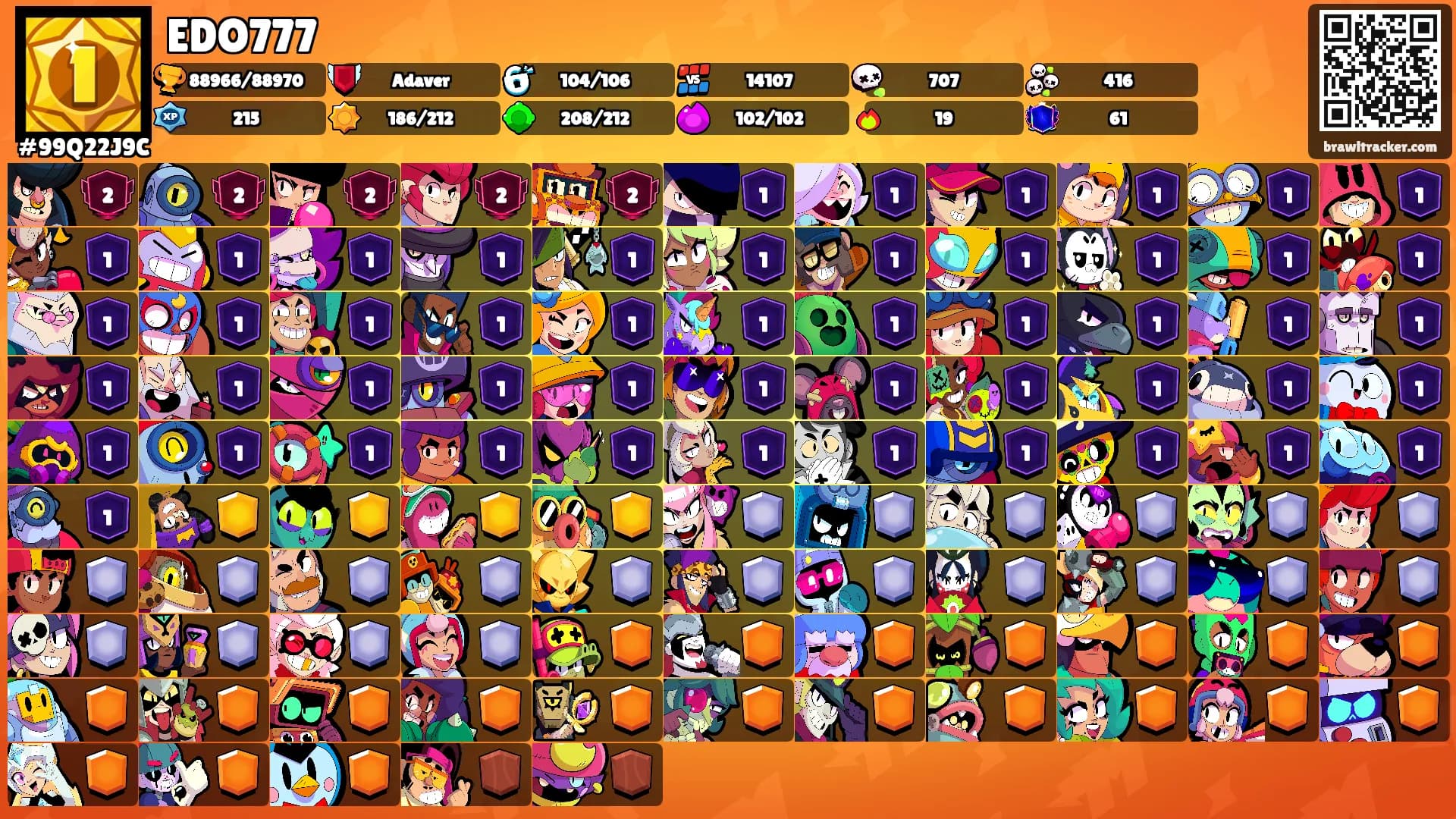 EDO777's Ranks
