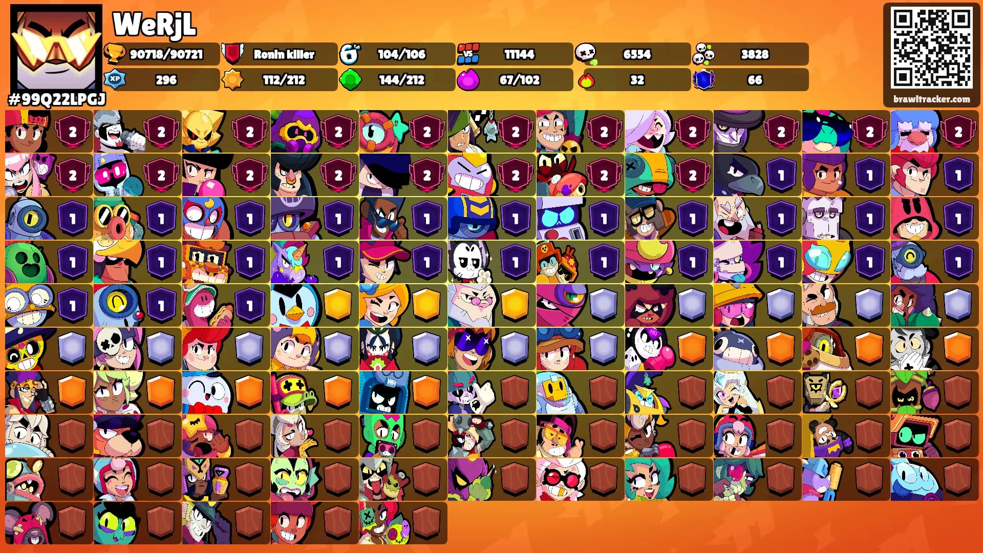 WeRjL's Ranks