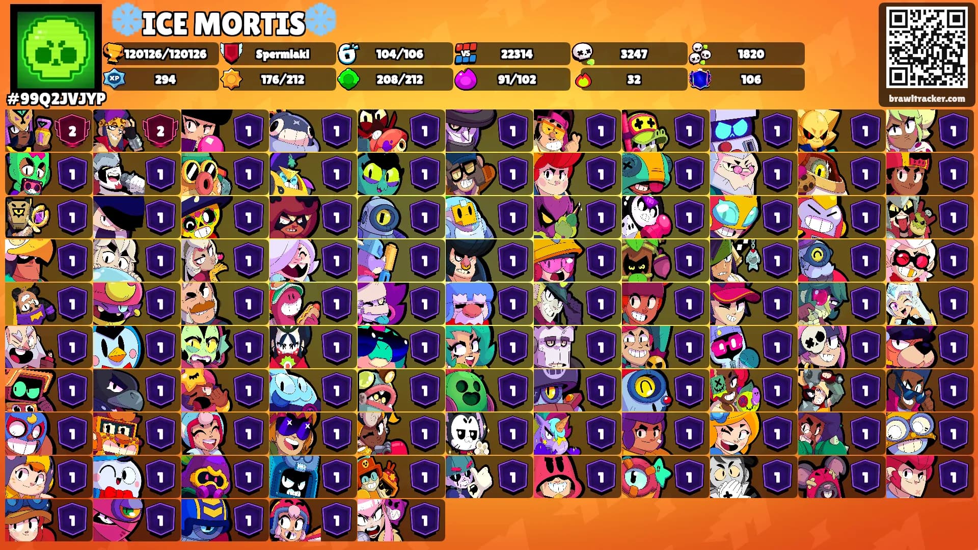 ❄️ICE MORTIS❄️'s Ranks