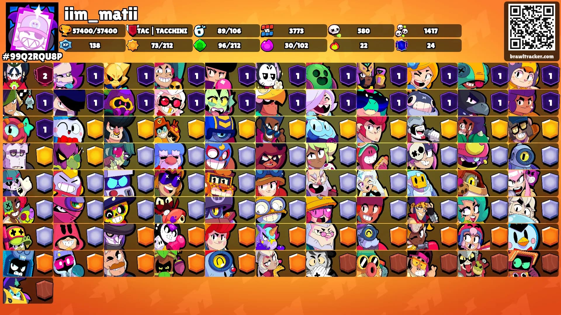 iim_matii's Ranks