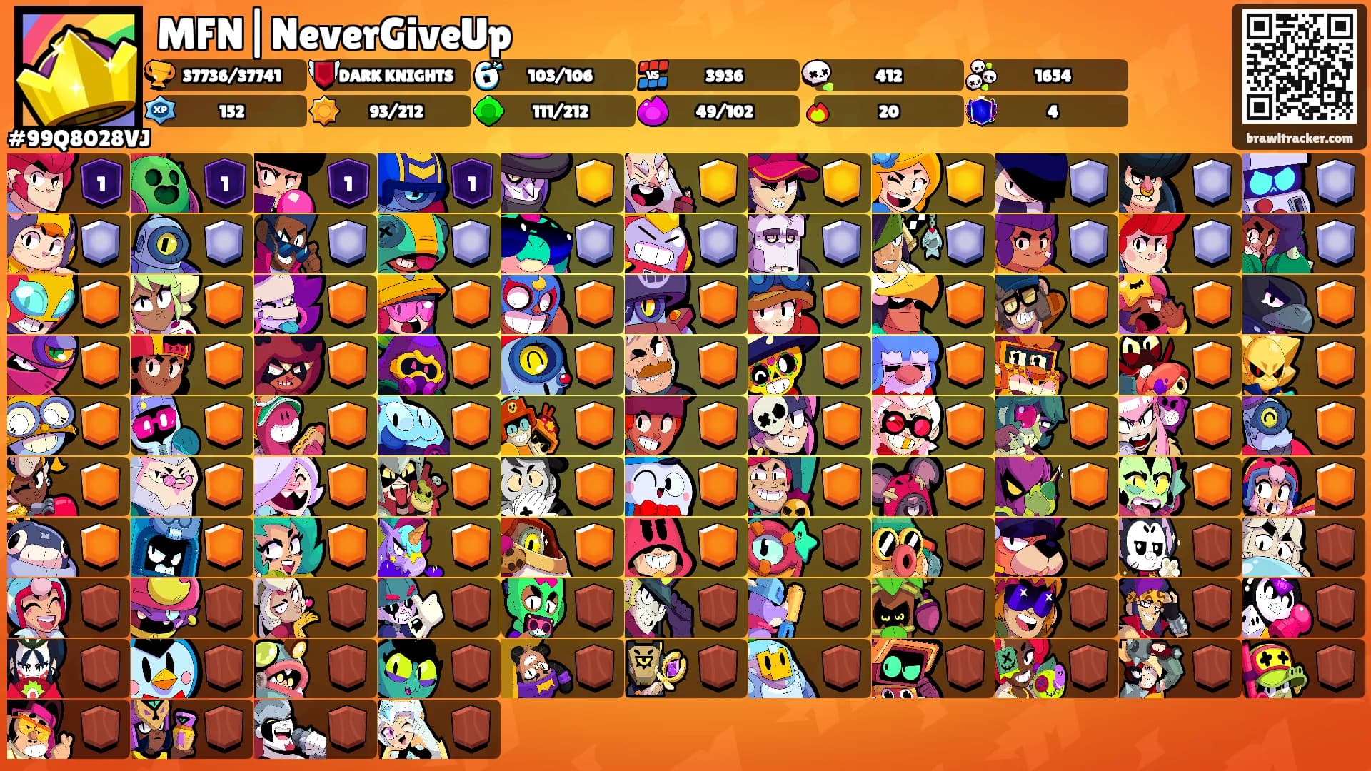 MFN|NeverGiveUp's Ranks