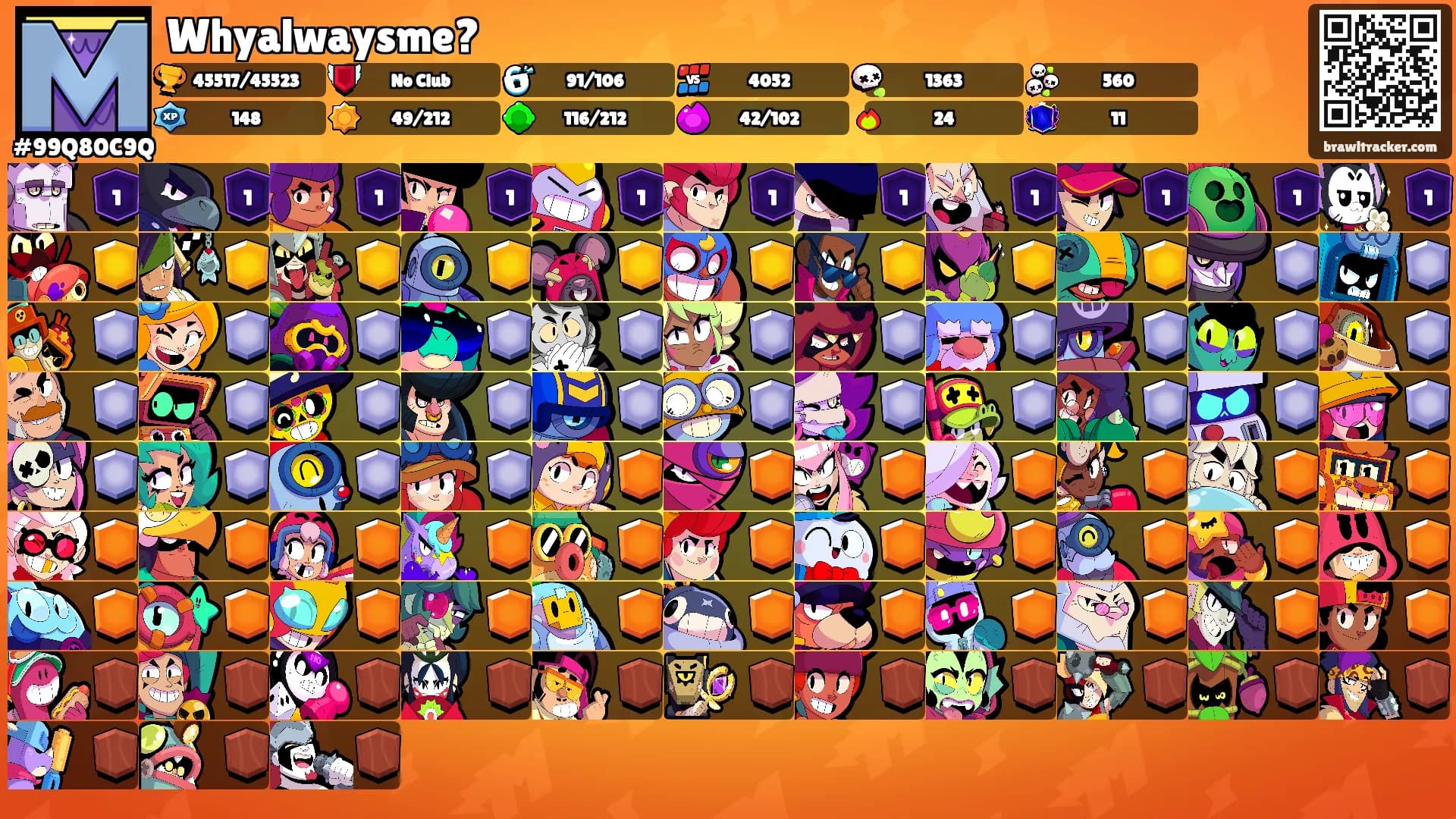 Whyalwaysme?'s Ranks