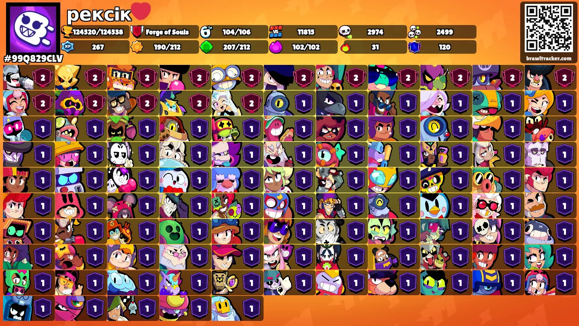 рексiк💔's Ranks