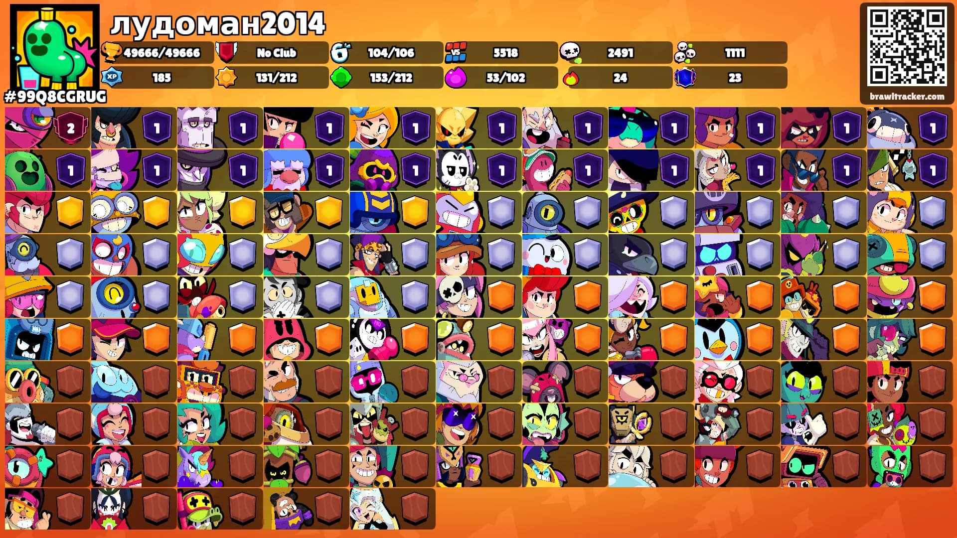 лудоман2014's Ranks