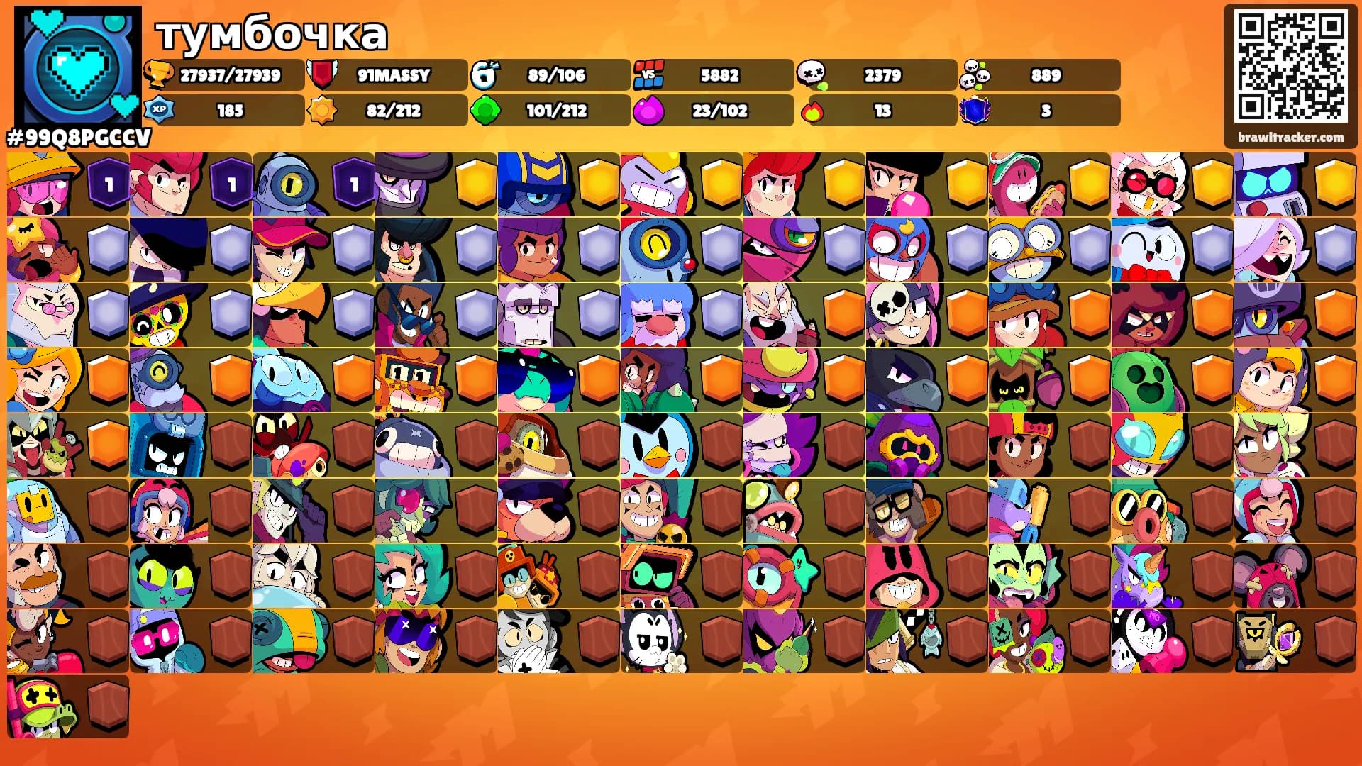 тумбочка's Ranks