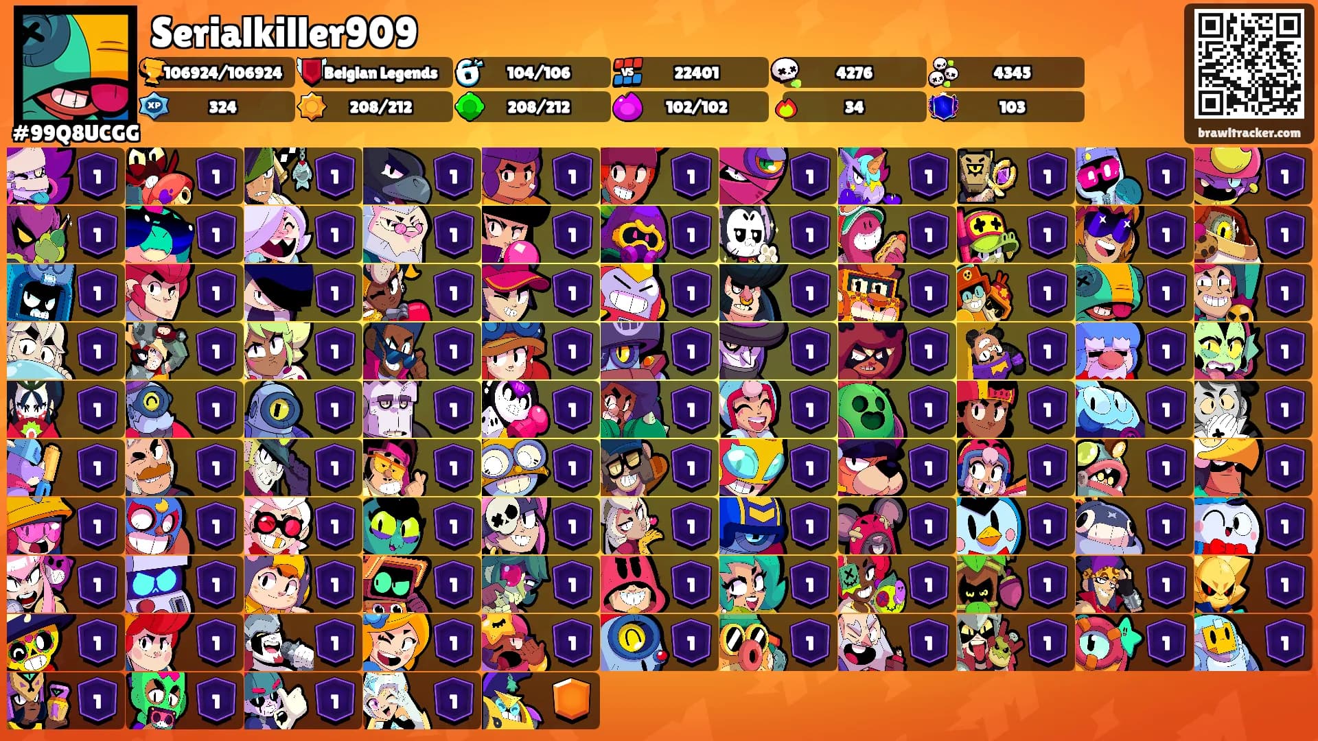 Serialkiller909's Ranks