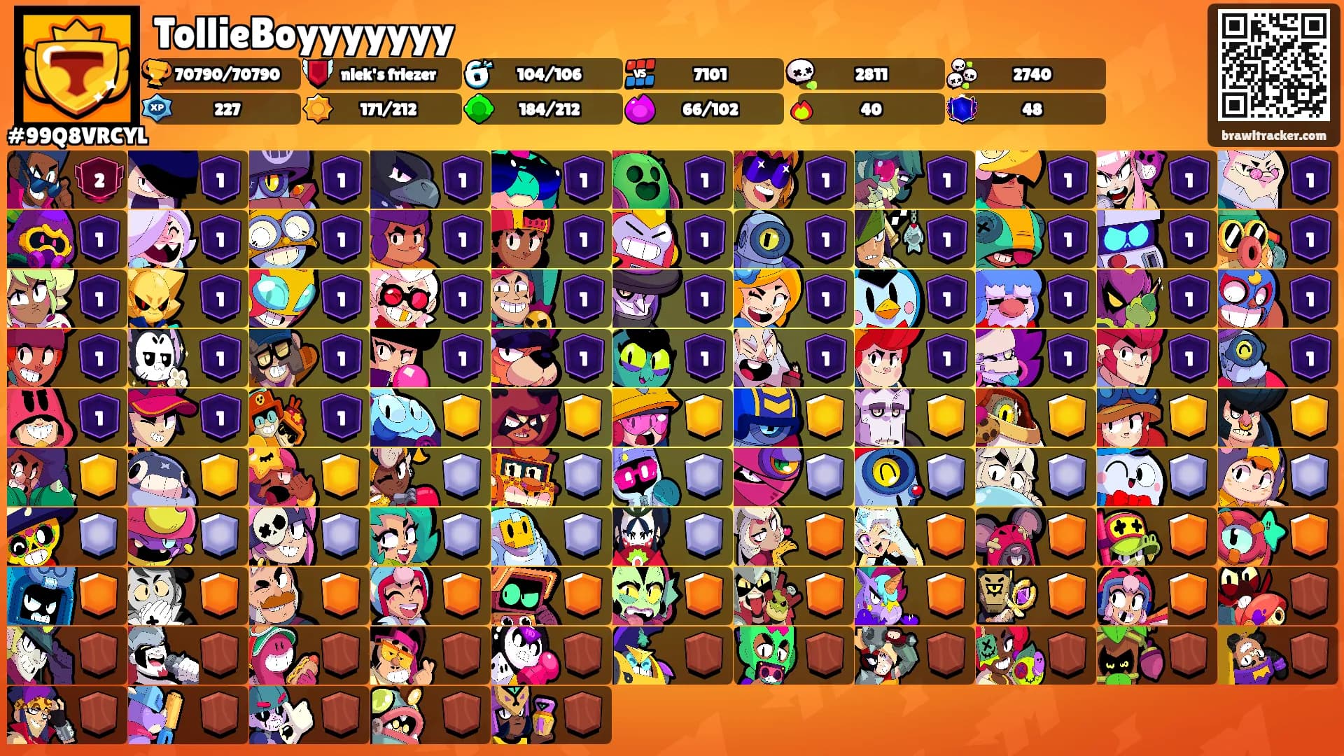 TollieBoyyyyyyy's Ranks