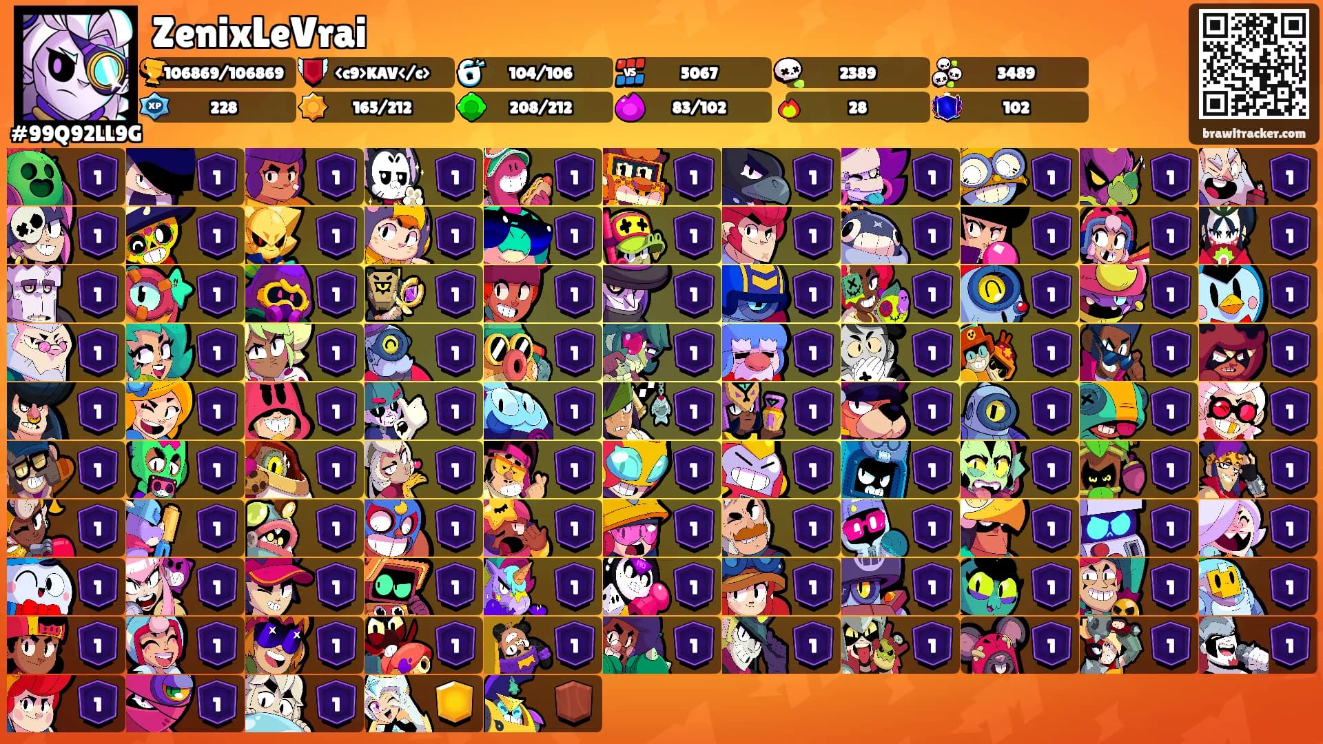 ZenixLeVrai's Ranks