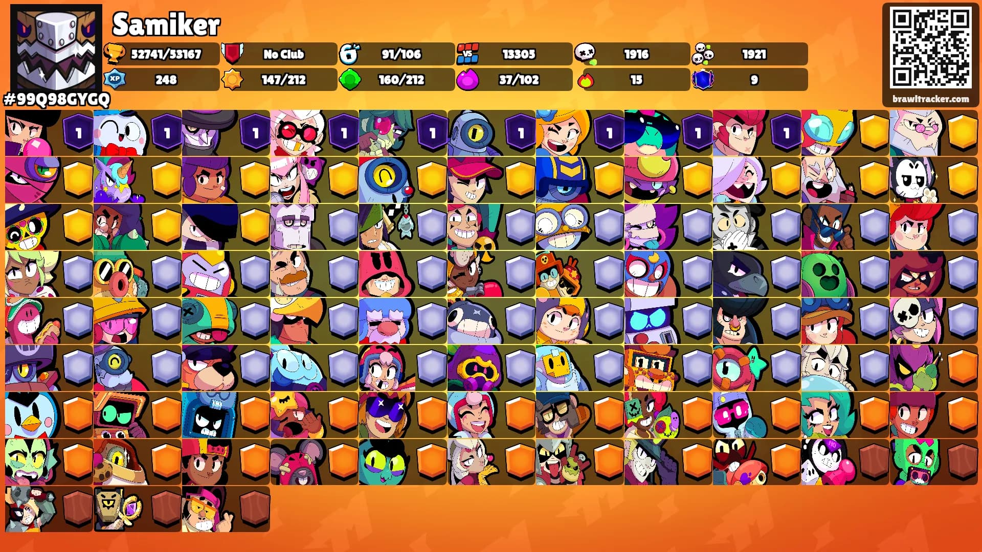 Samiker's Ranks