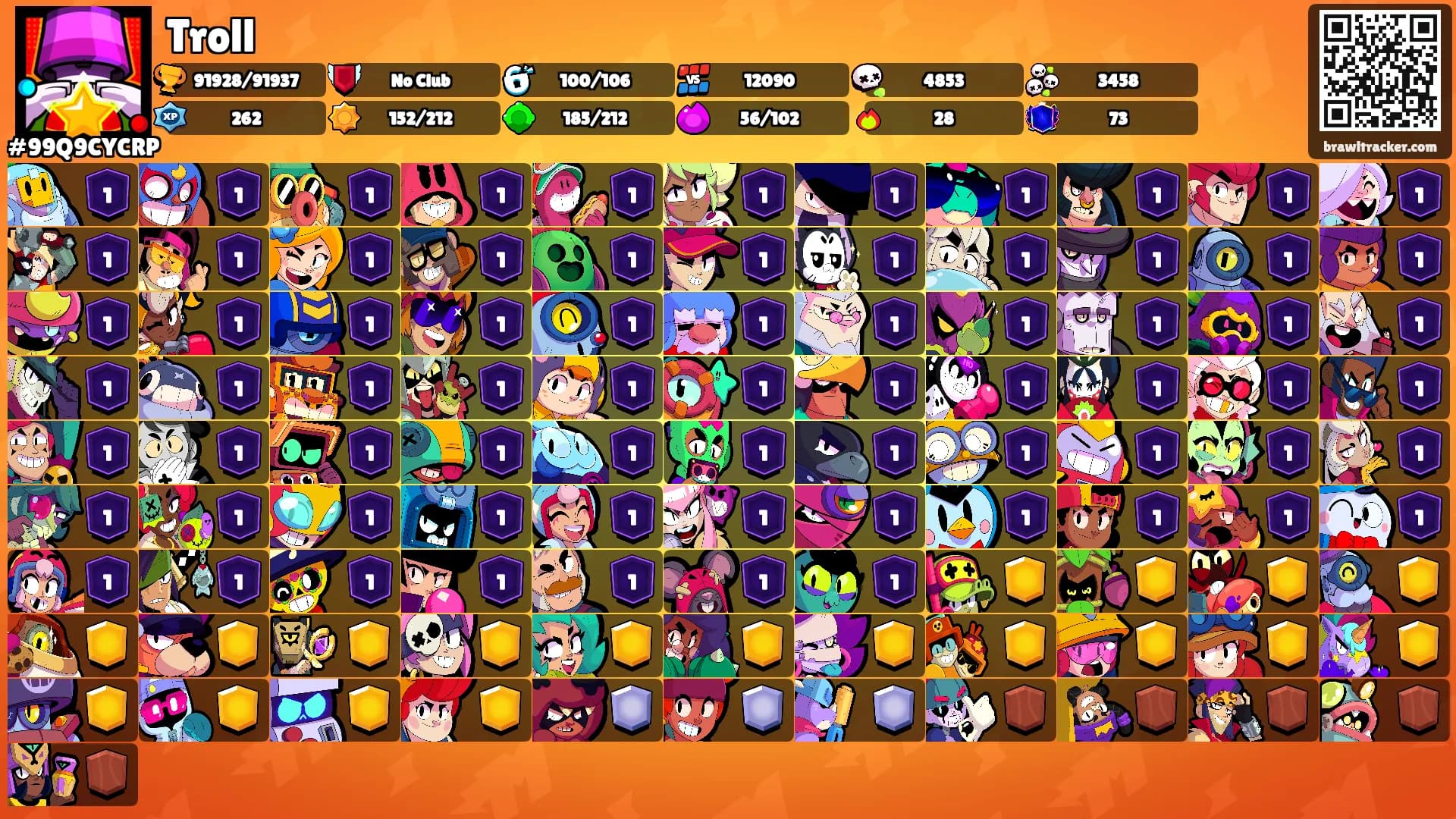 Troll's Ranks