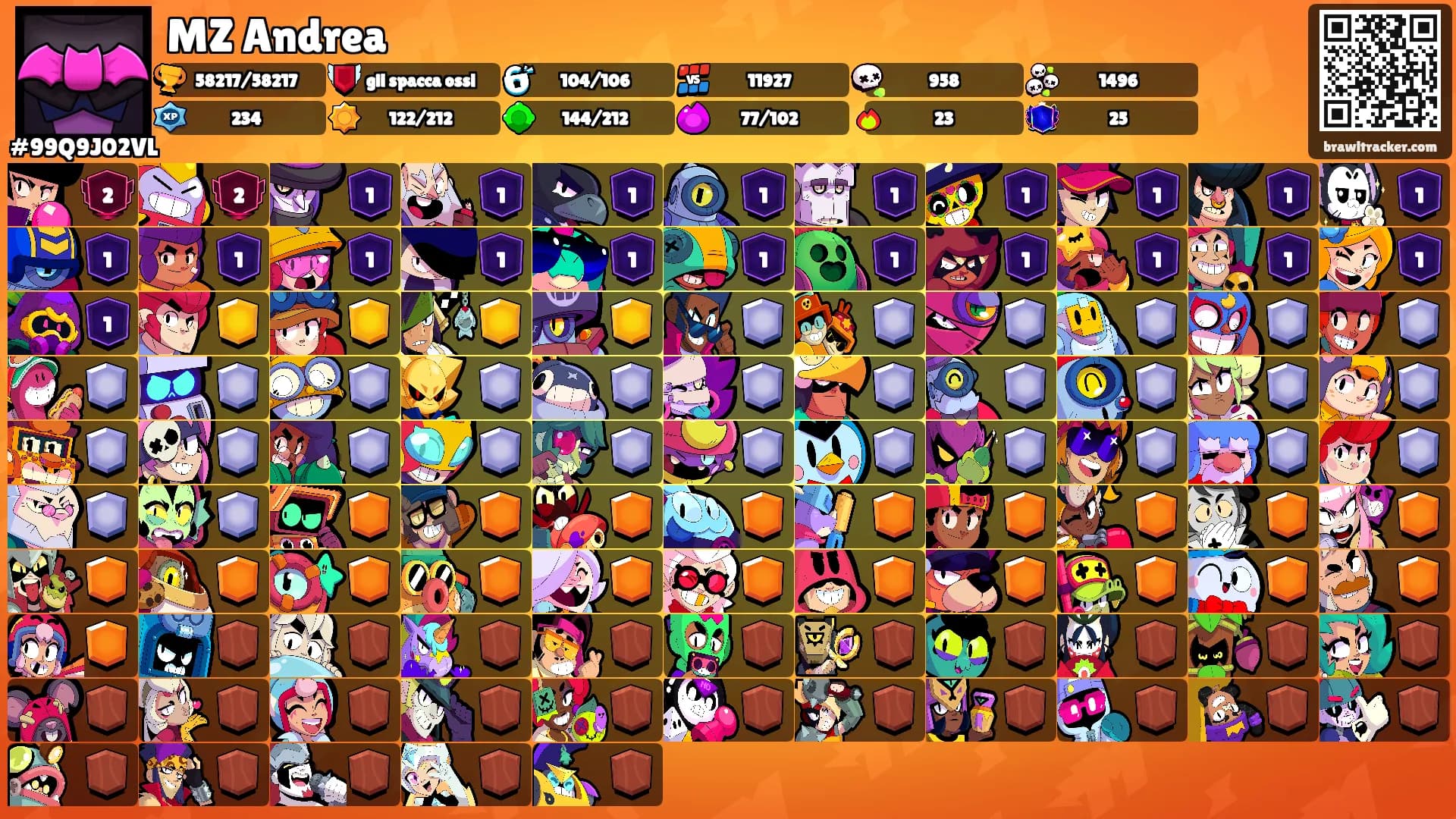 MZ Andrea's Ranks
