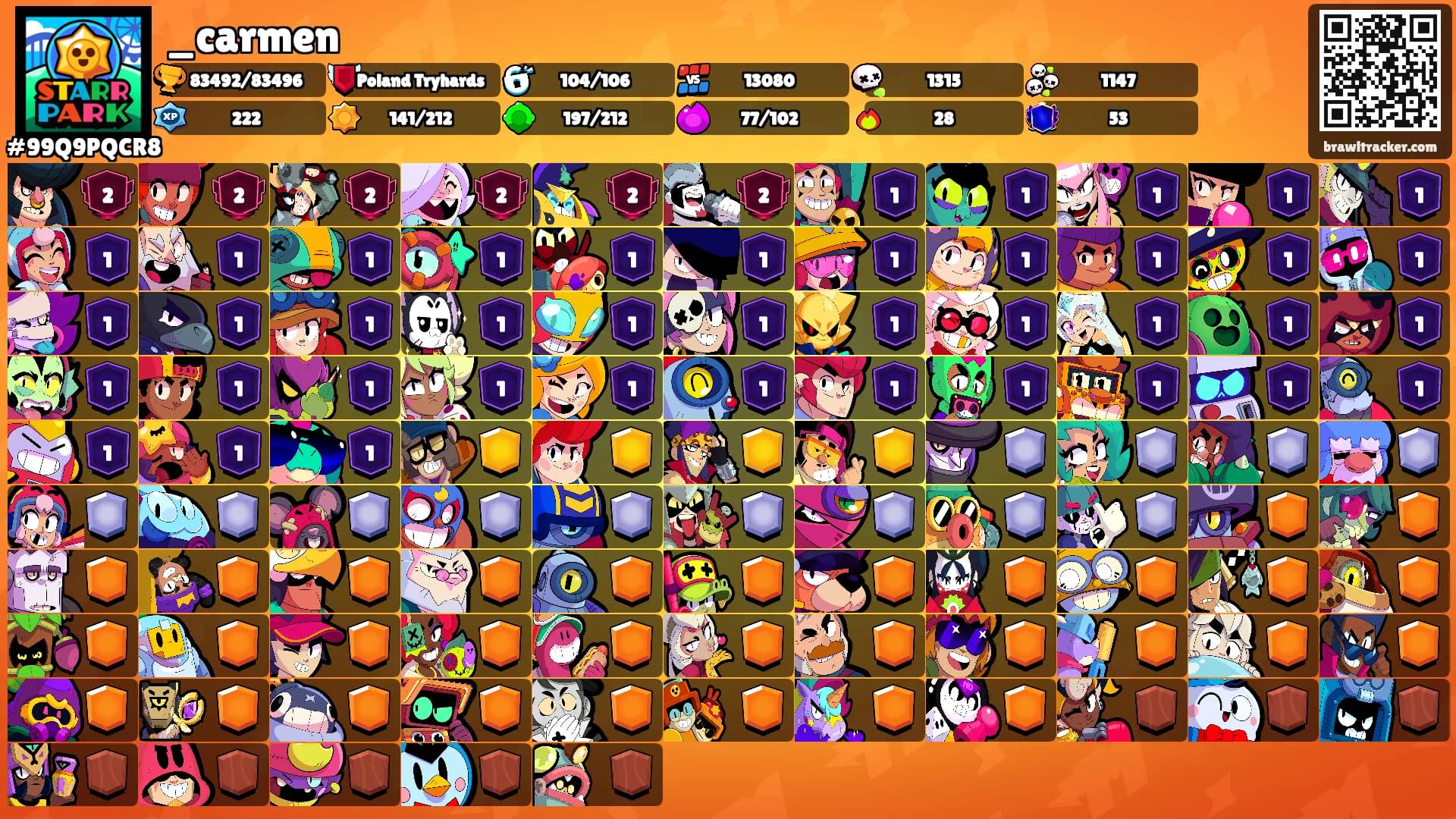 _carmen's Ranks