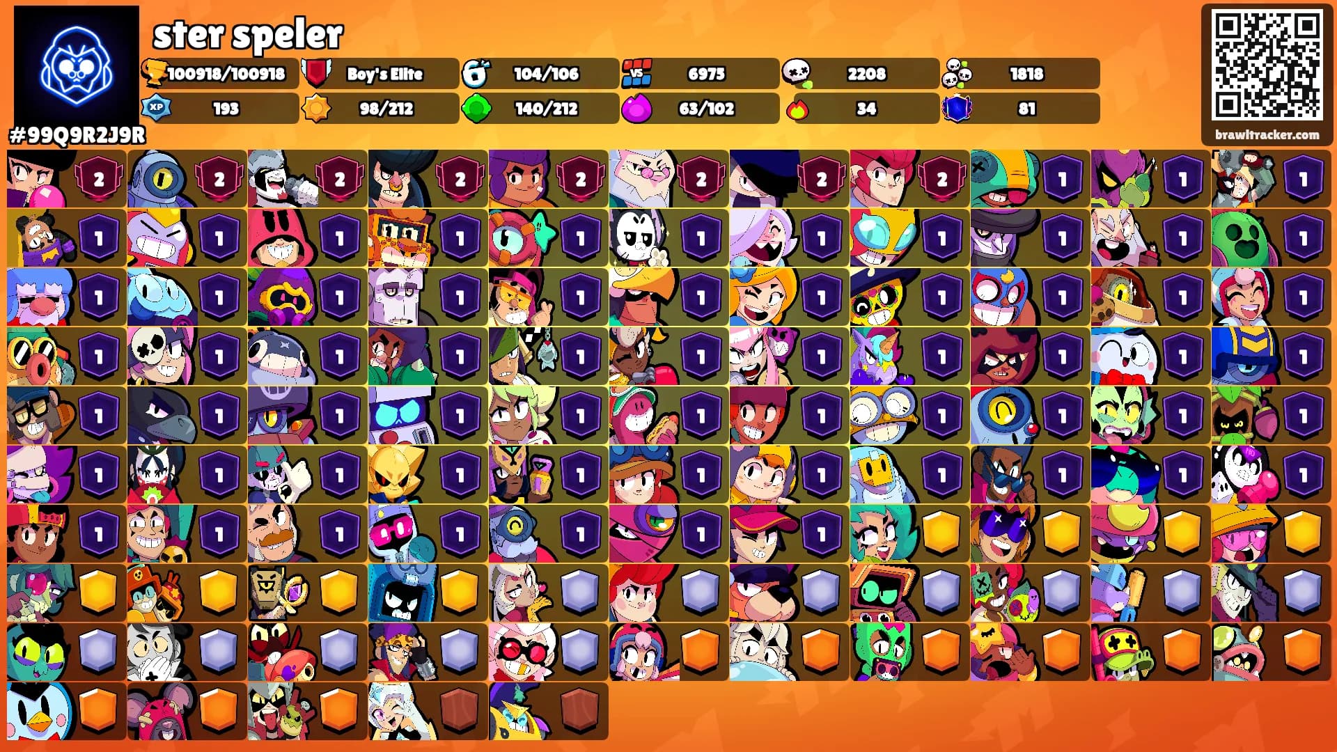 ster speler's Ranks