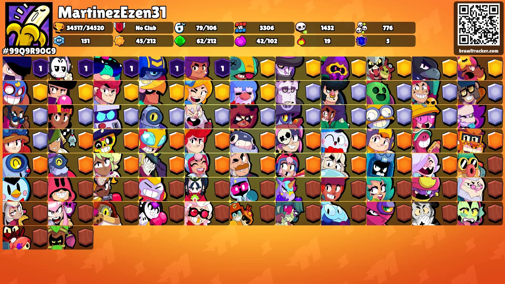 MartinezEzen31's Ranks