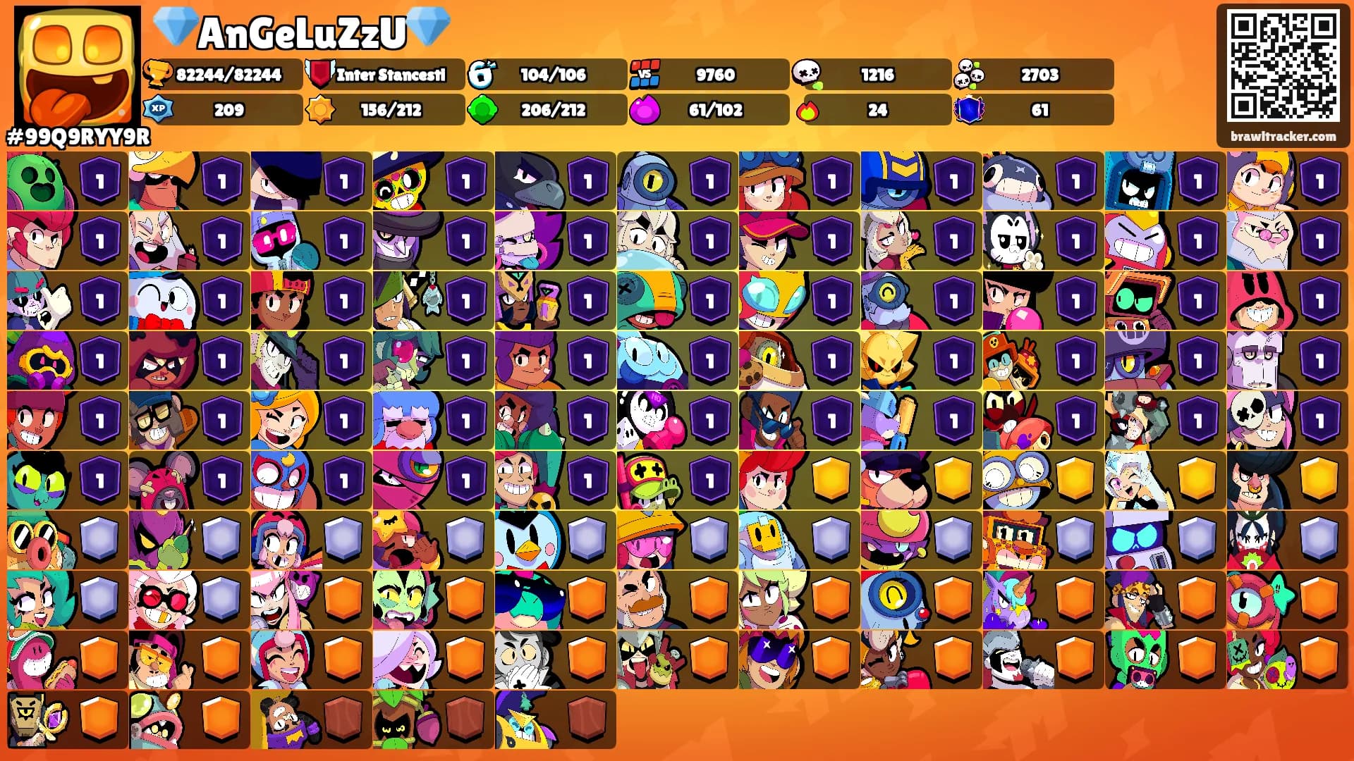 💎AnGeLuZzU💎's Ranks