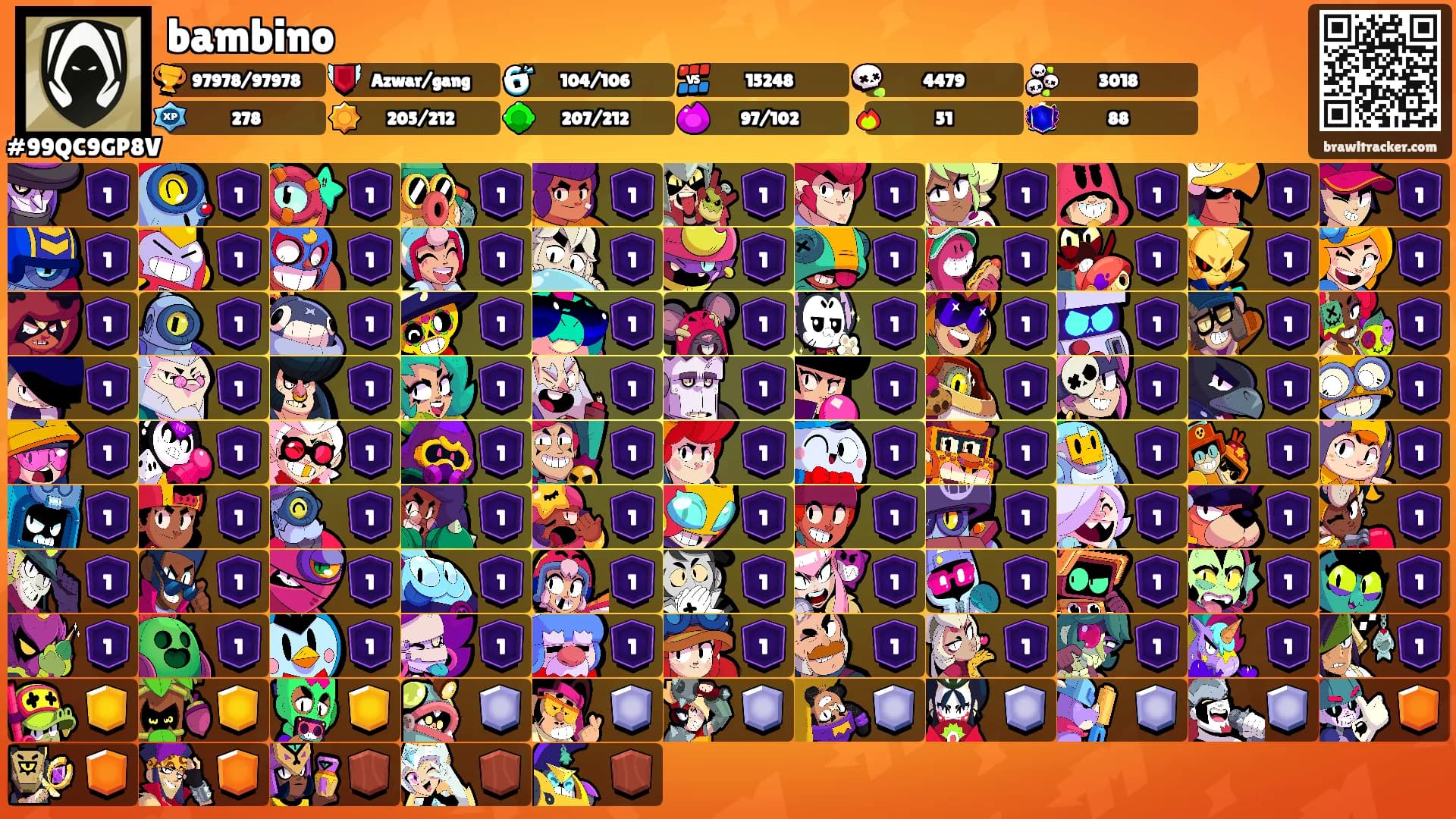 bambino's Ranks