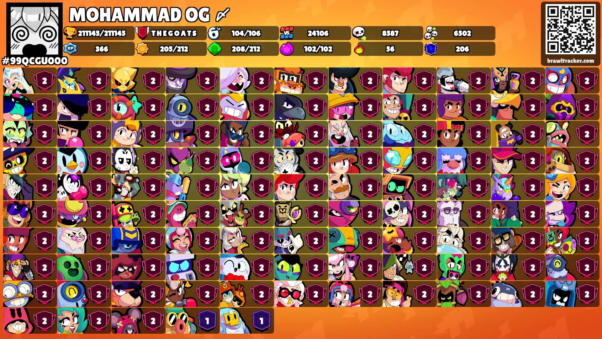 MOHAMMAD OG 〆's Ranks