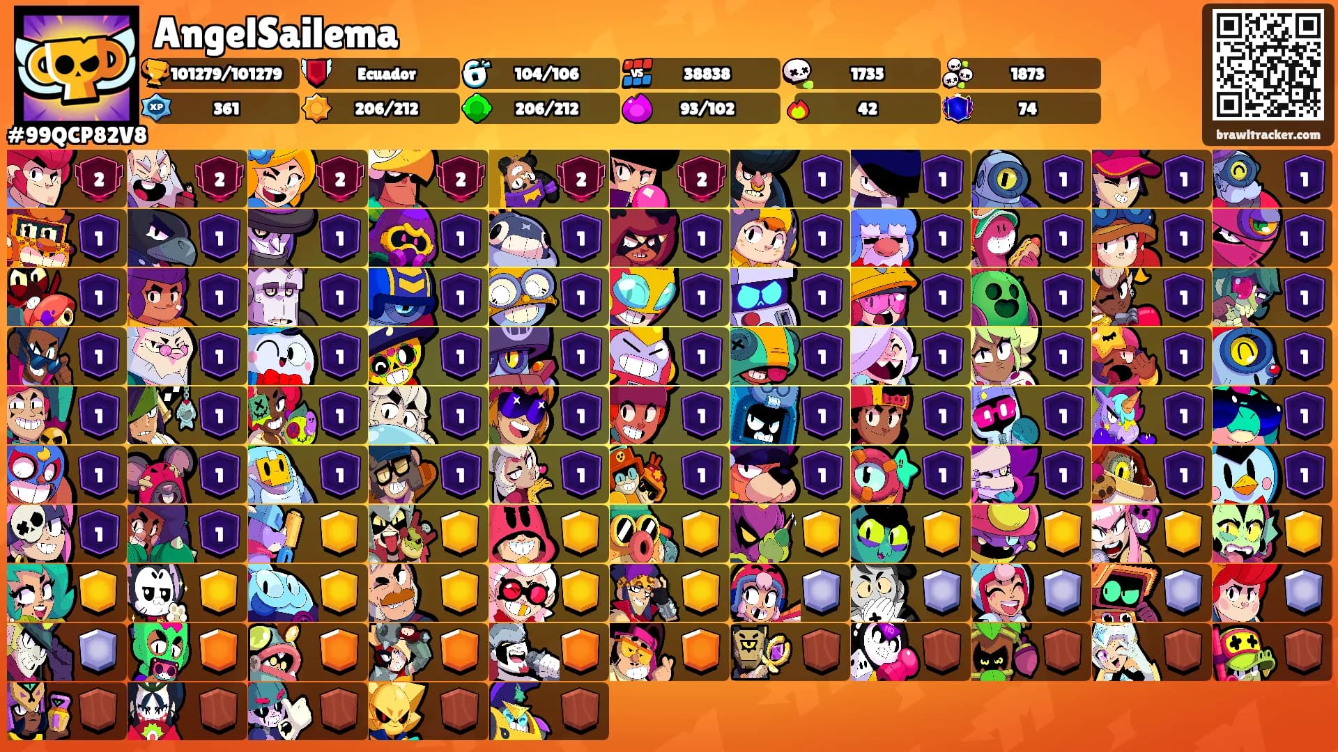 AngelSailema's Ranks