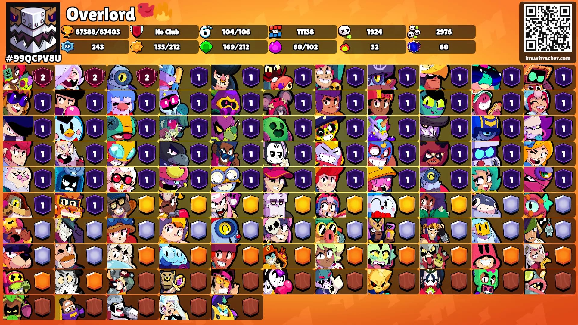 Overlord🐦‍🔥's Ranks