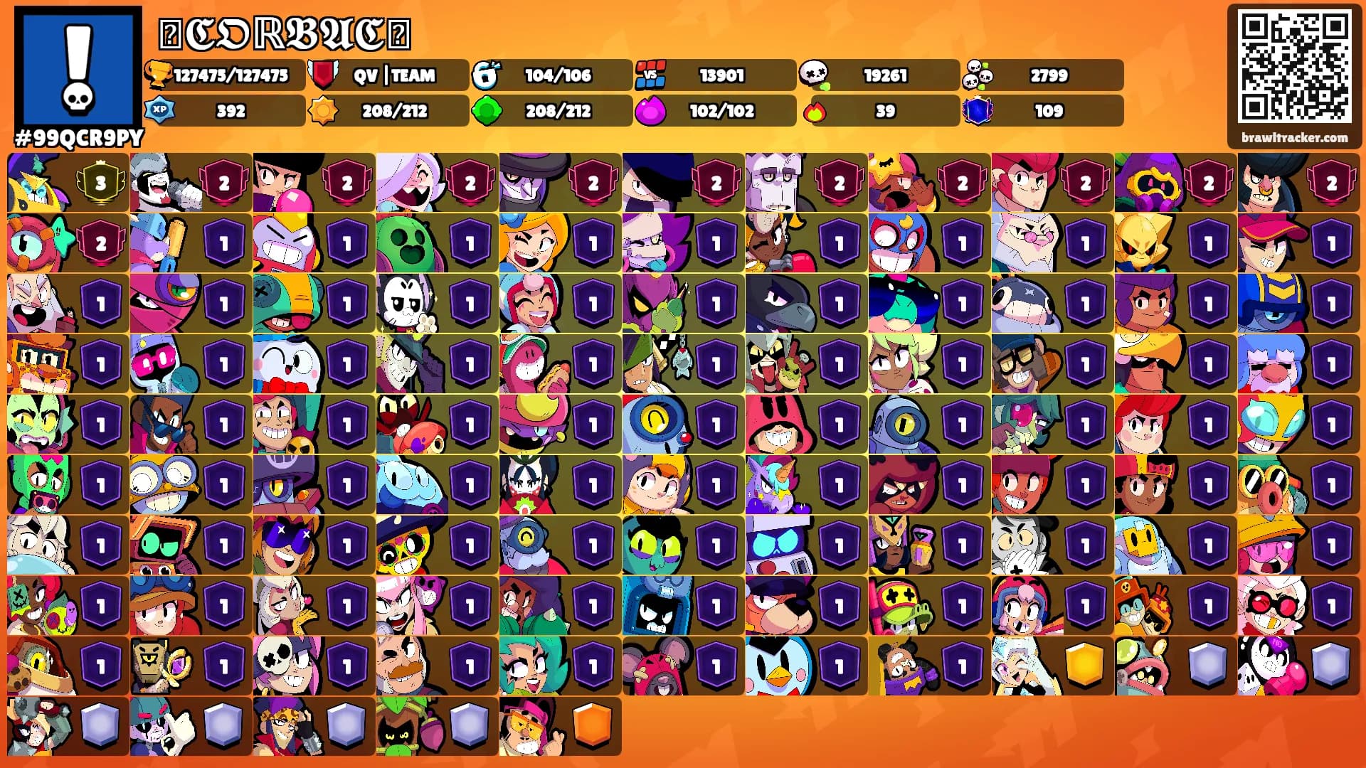 🌩𝕮𝕺ℝ𝕭𝕬𝕮🌩's Ranks