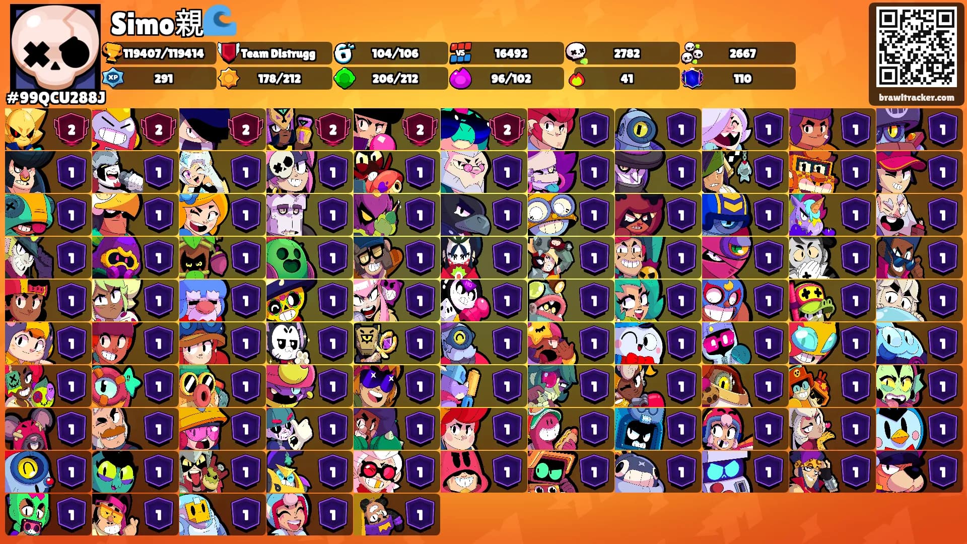 Simo親🌊's Ranks