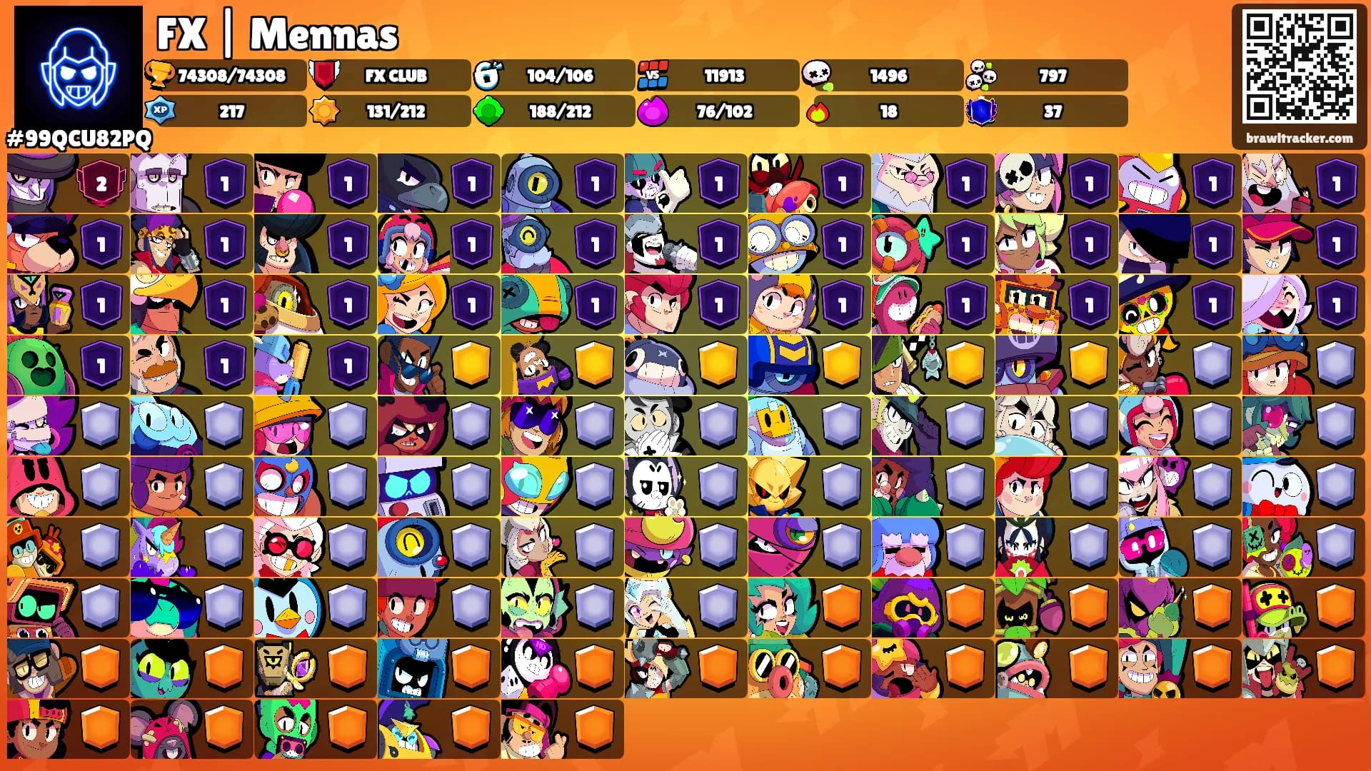 FX | Mennas's Ranks