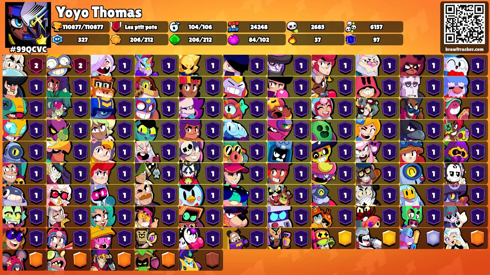 Yoyo Thomas's Ranks