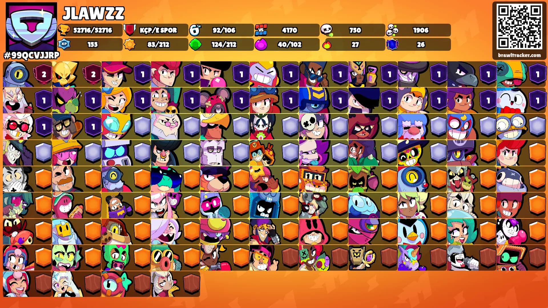 JLAWZZ's Ranks