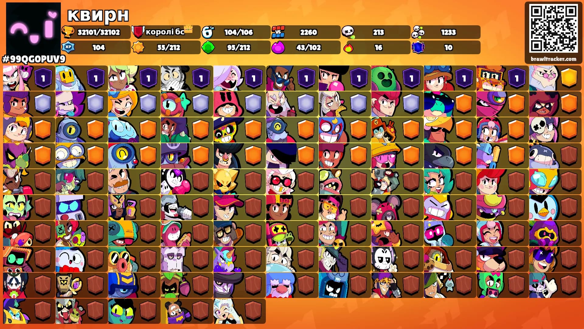 квирн's Ranks