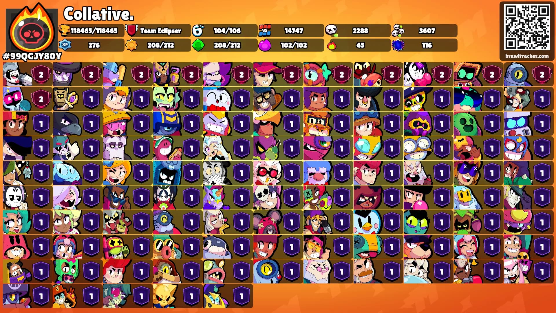 Collative.'s Ranks