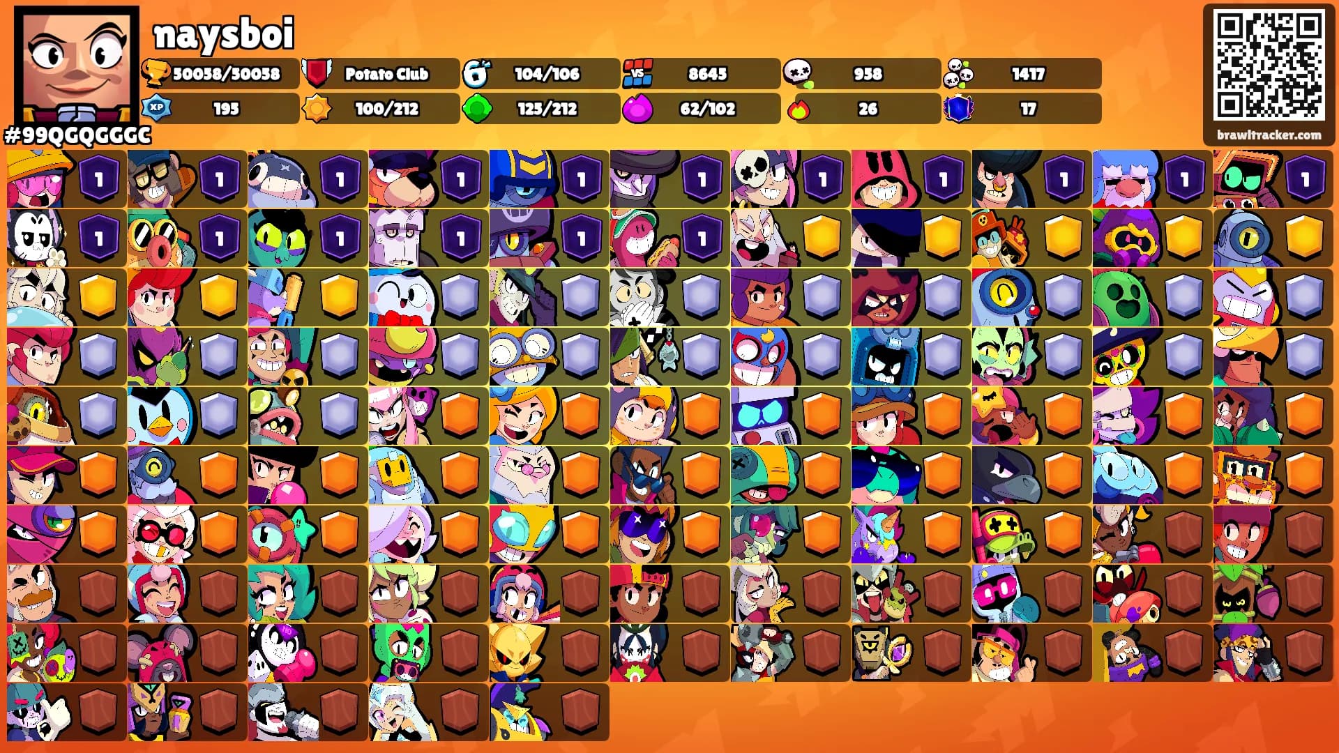 naysboi's Ranks