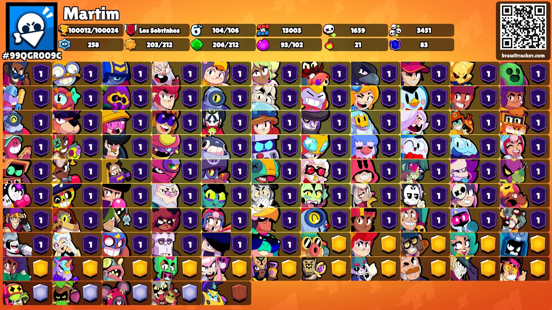 Martim's Ranks