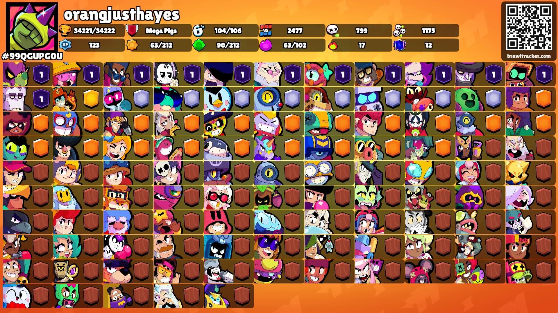 orangjusthayes's Ranks
