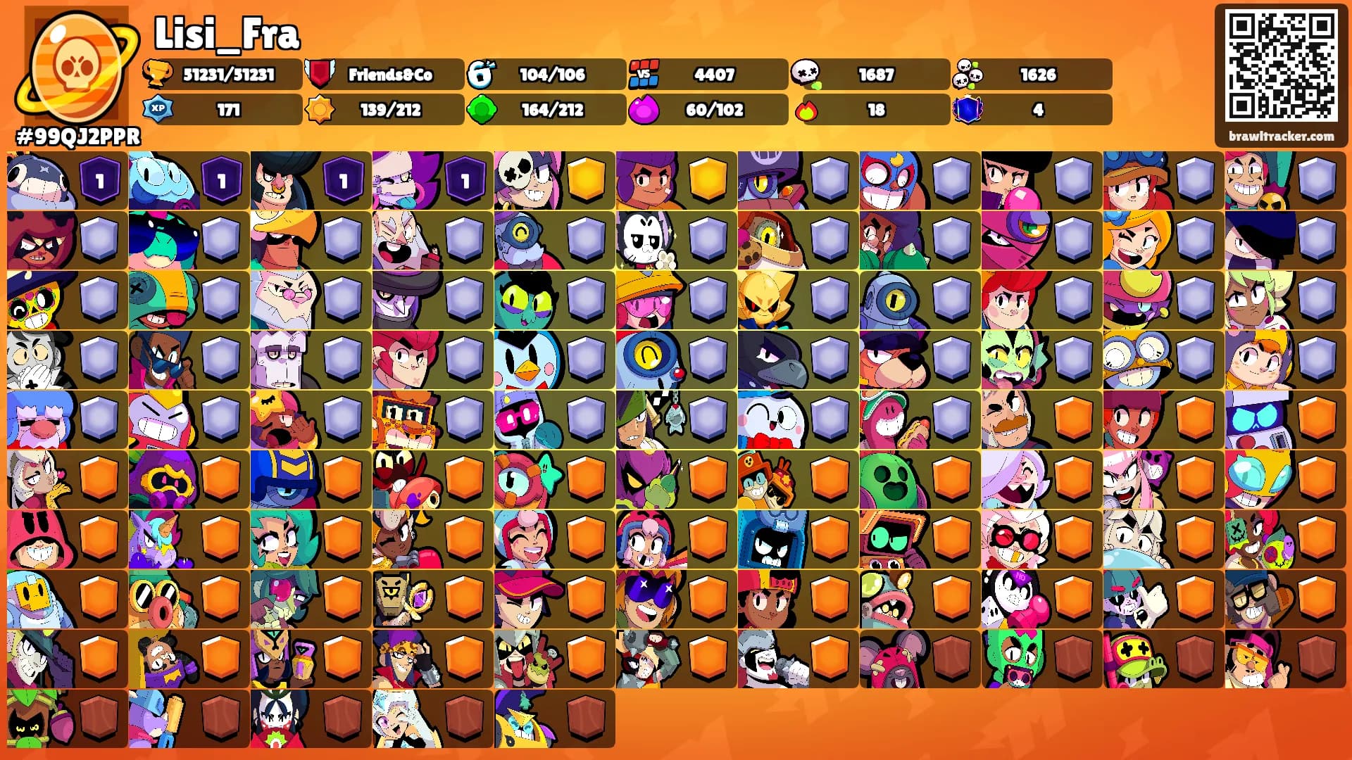 Lisi_Fra's Ranks