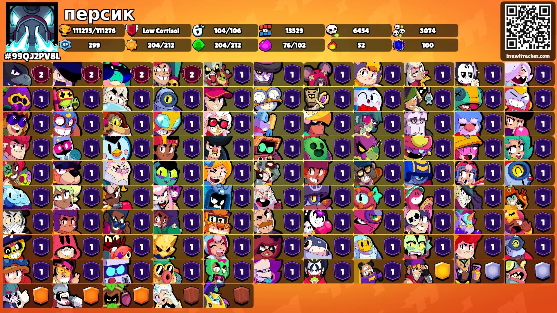 персик's Ranks