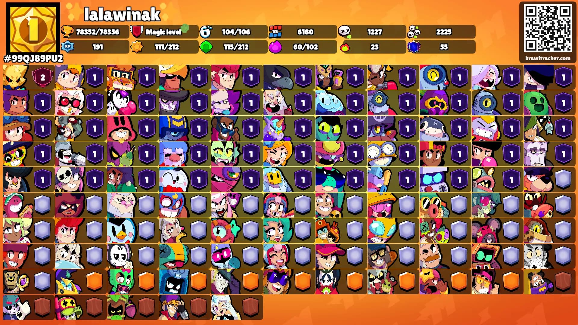 ✨lalawinak✨'s Ranks