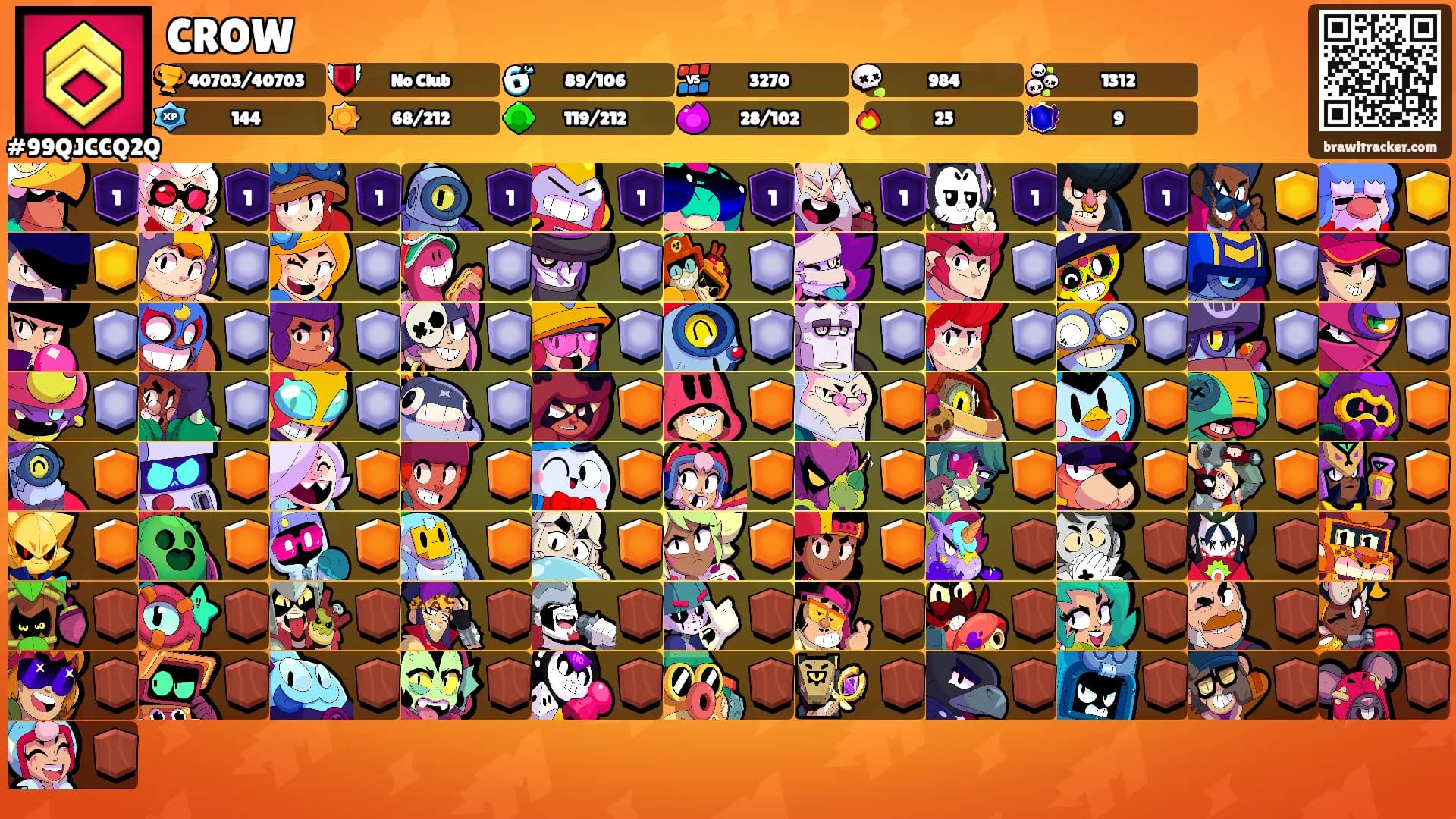 CROW's Ranks