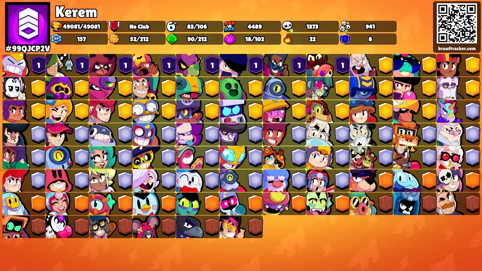 Kerem's Ranks