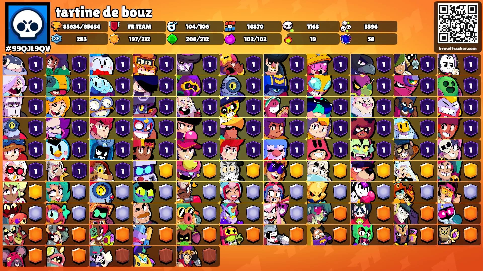 tartine de bouz's Ranks