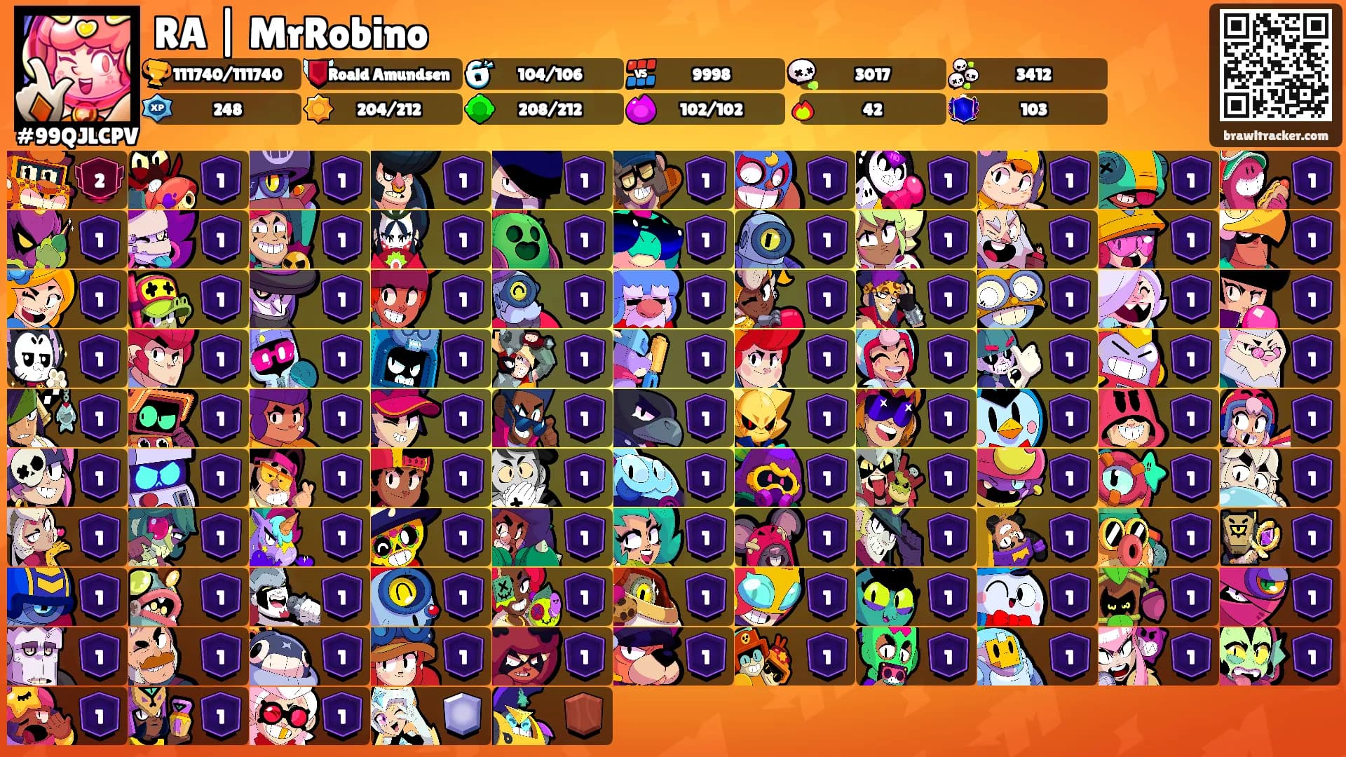 RA | MrRobino's Ranks