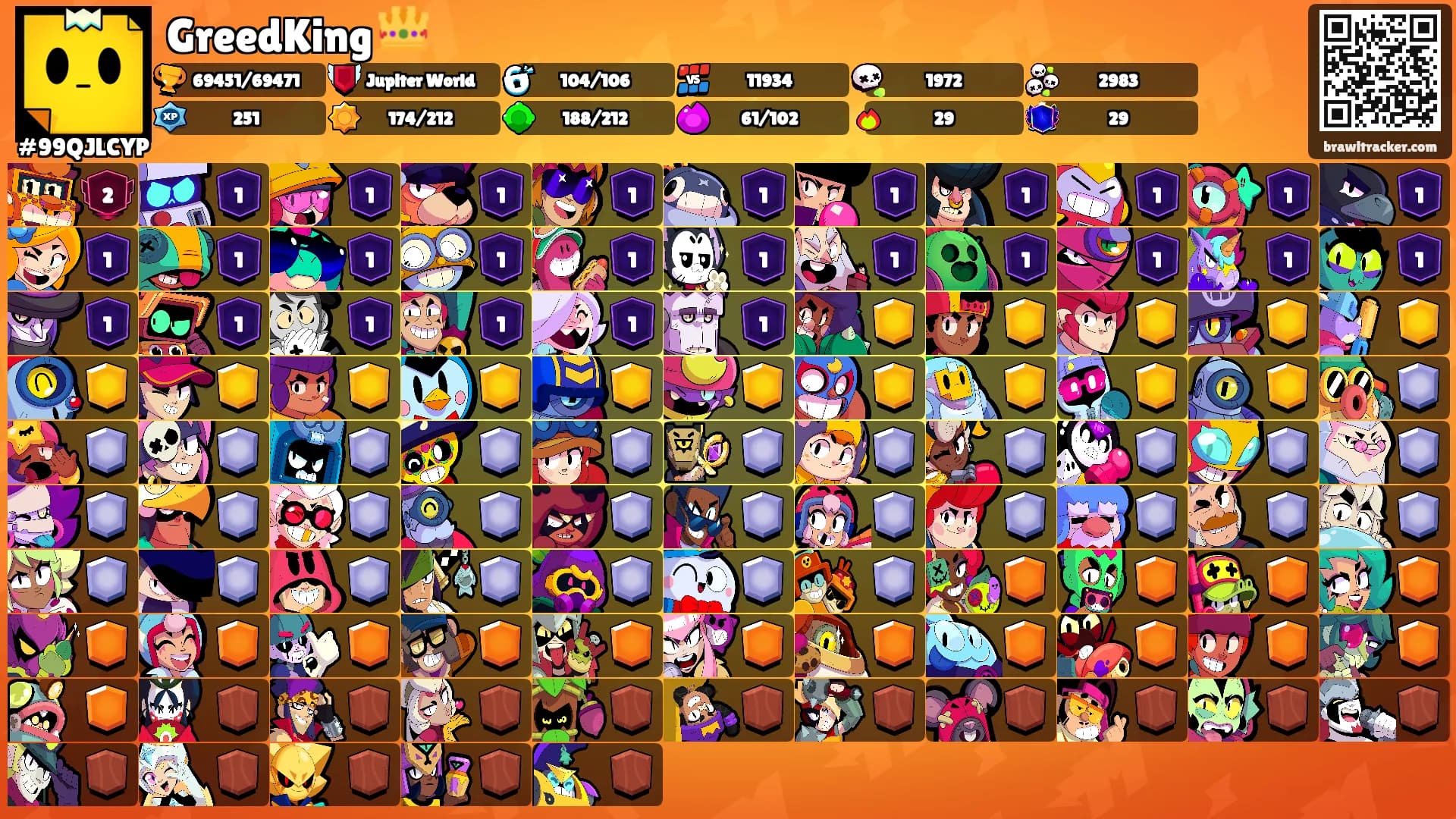 GreedKing 👑's Ranks
