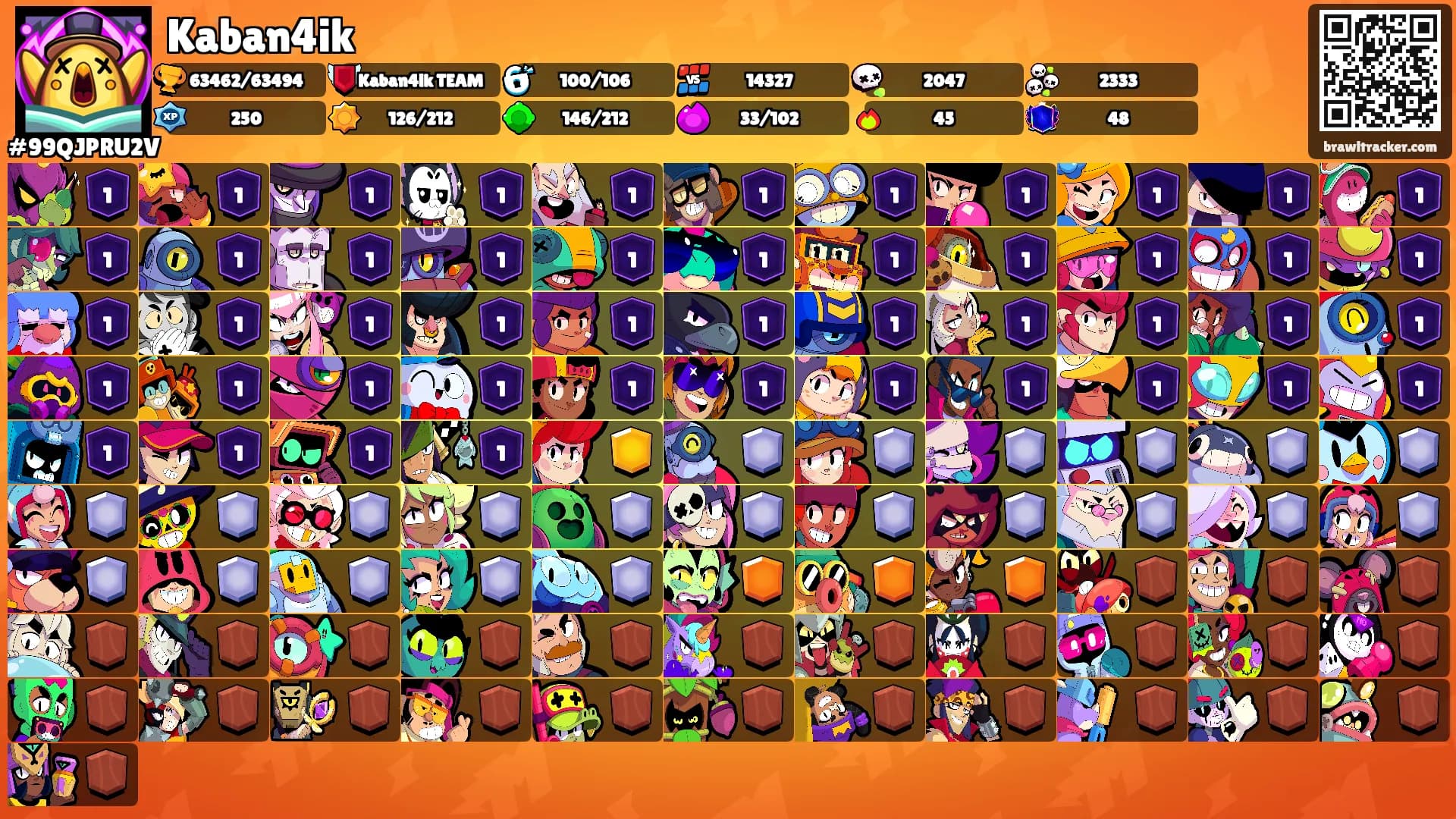 Kaban4ik's Ranks