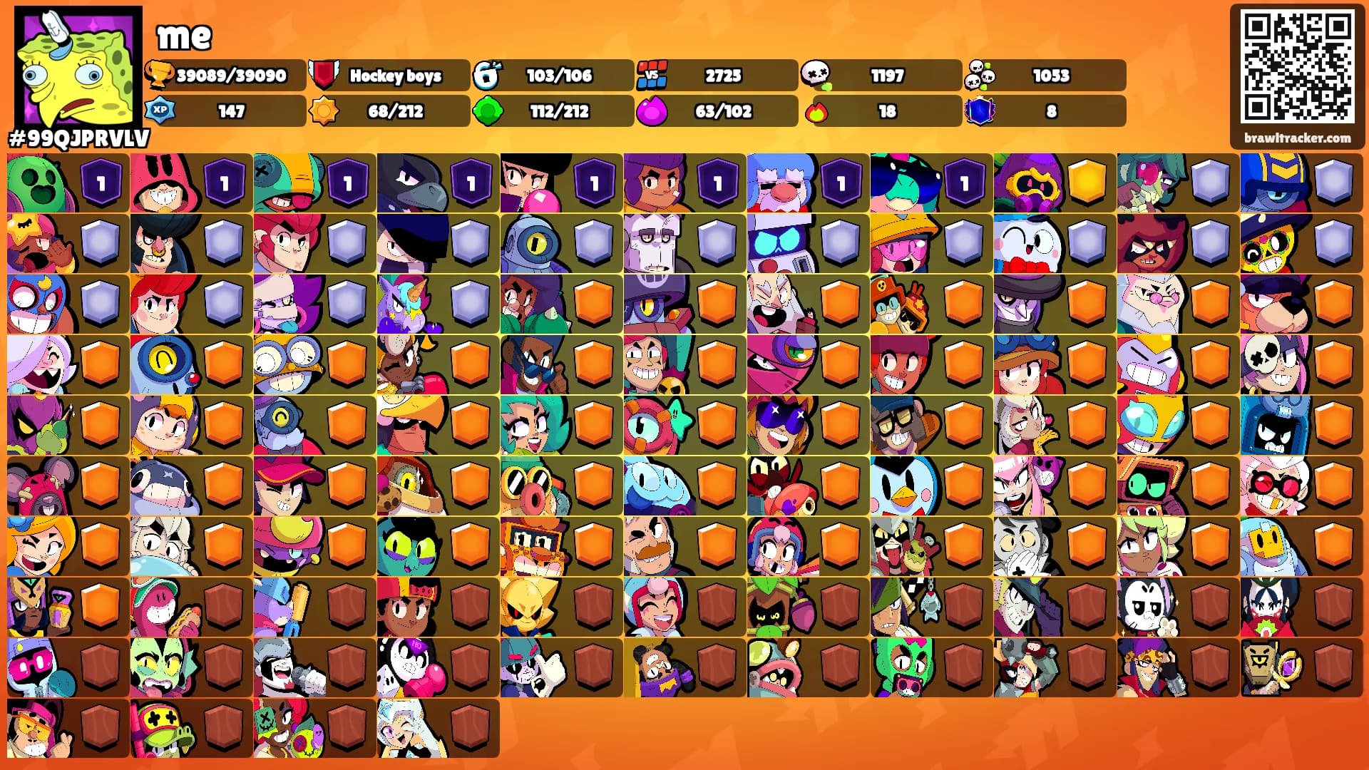 me's Ranks