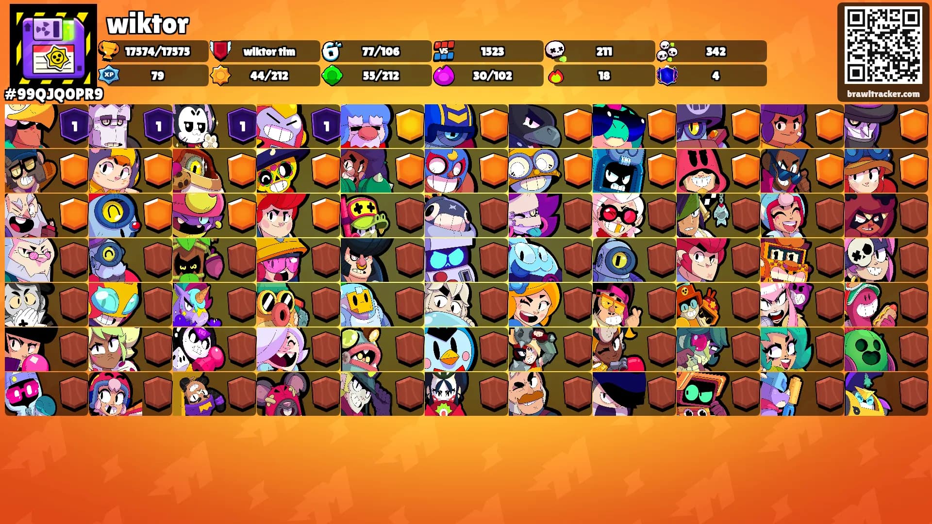 wiktor's Ranks