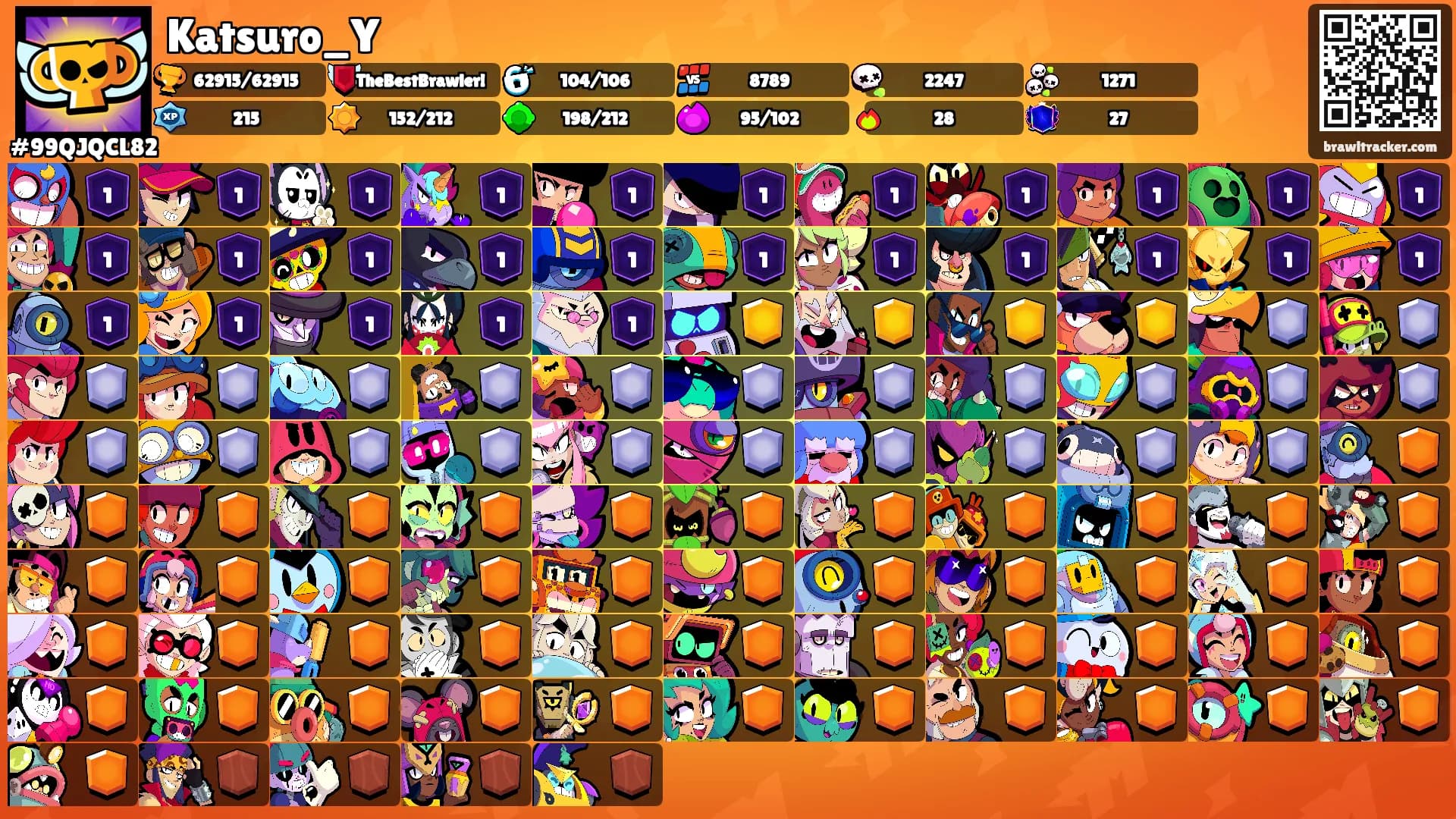 Katsuro_Y's Ranks