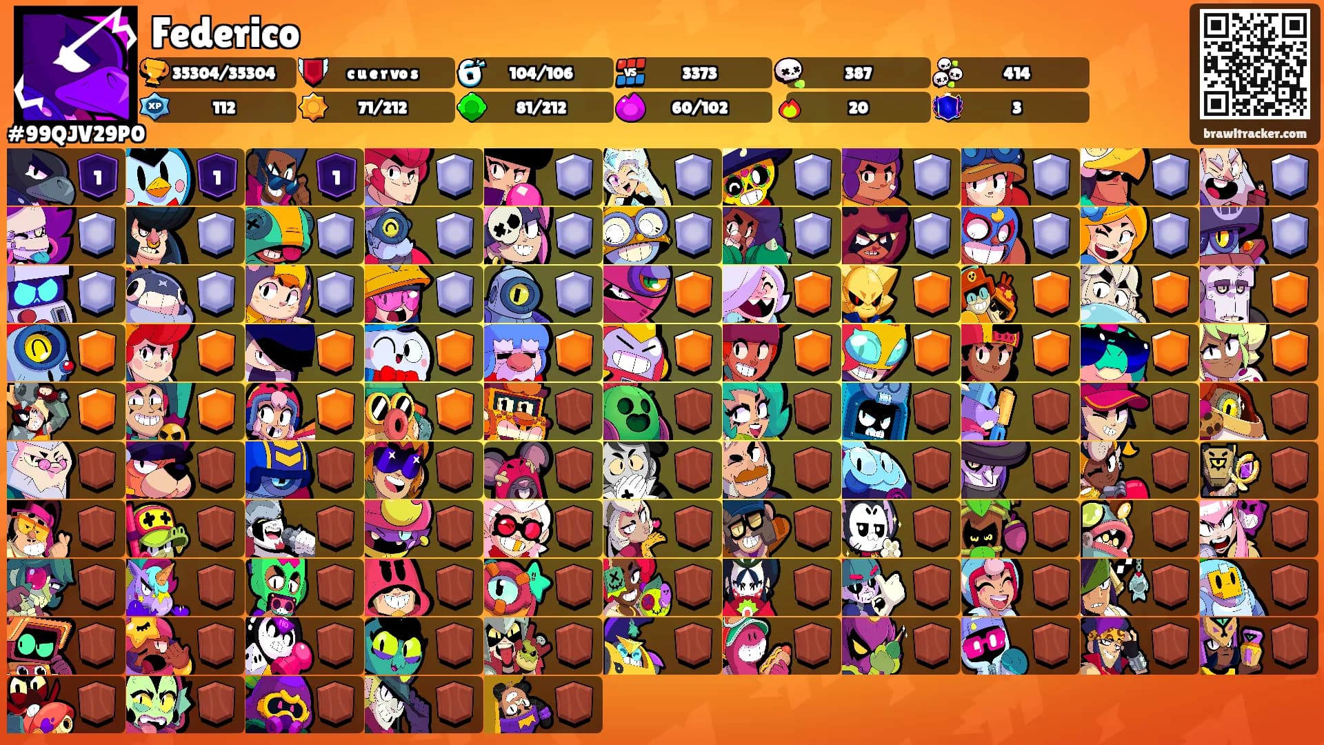 Federico's Ranks