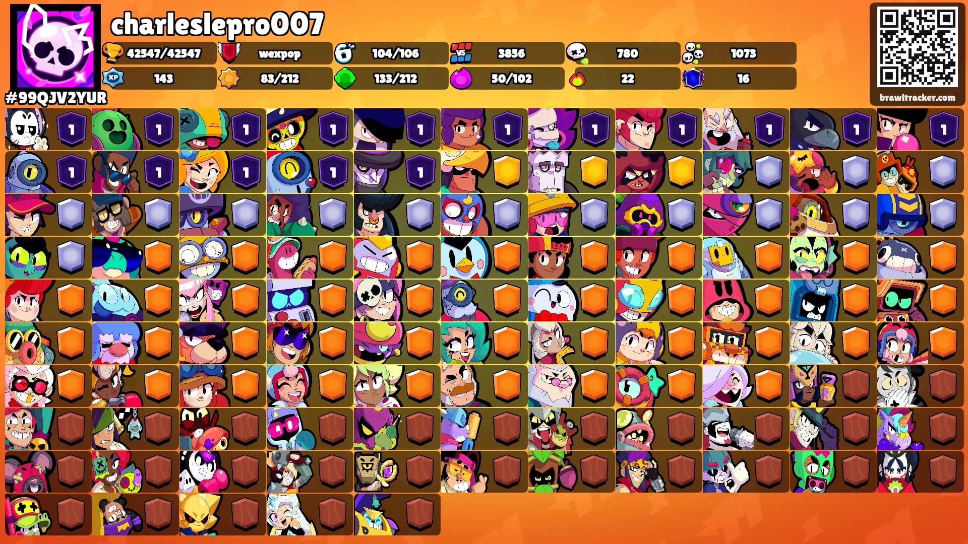 charleslepro007's Ranks