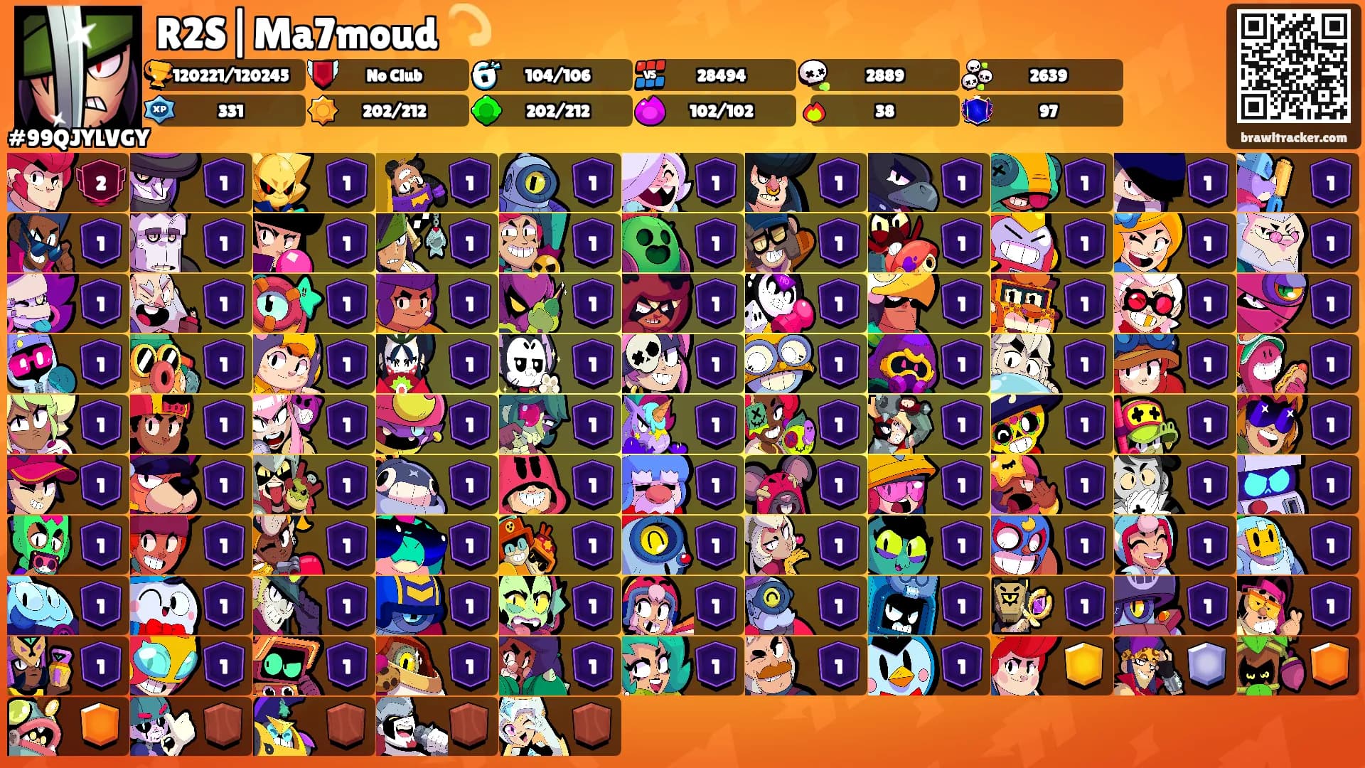R2S|Ma7moud 💫's Ranks