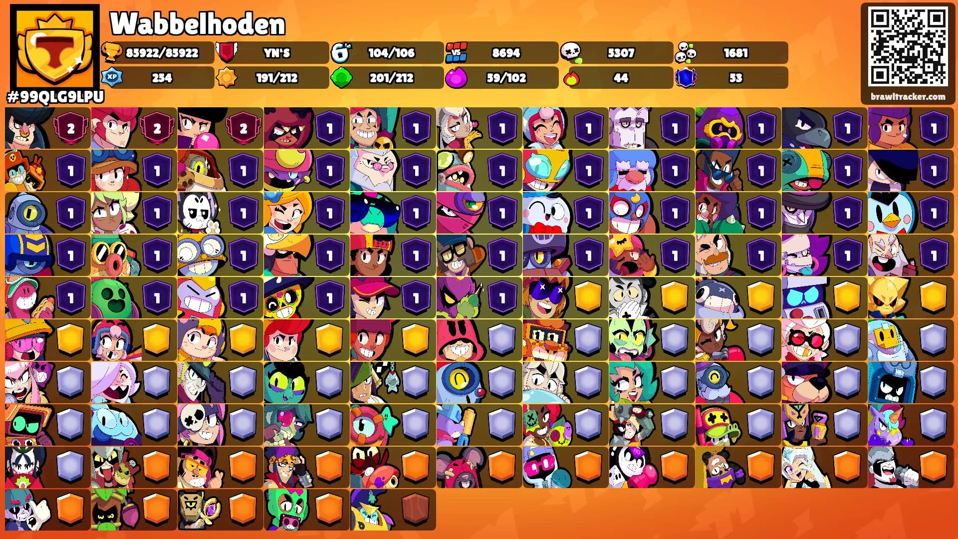Wabbelhoden's Ranks