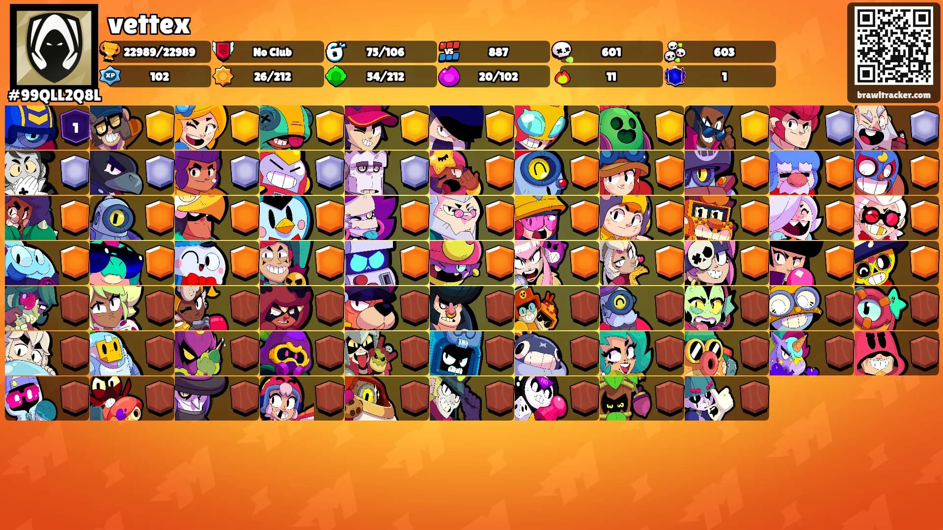 vettex's Ranks
